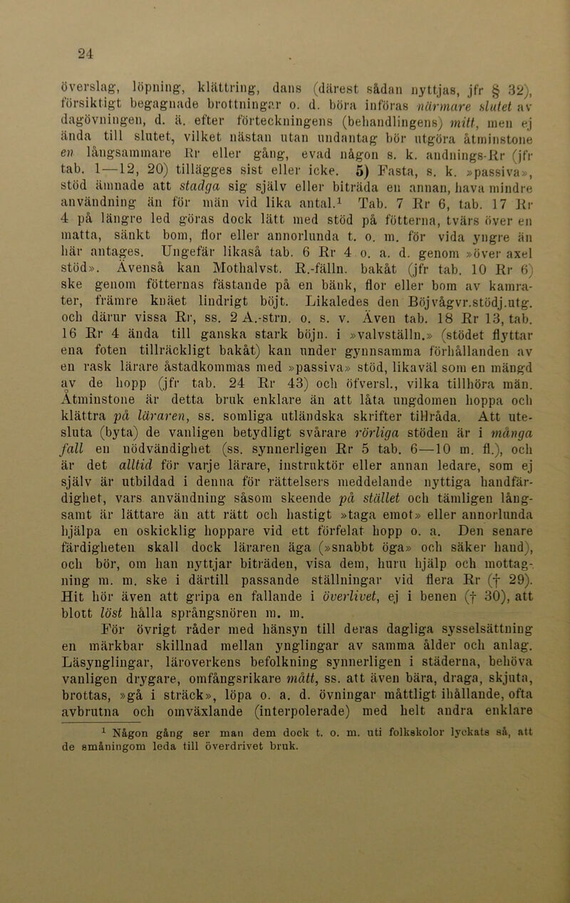 överslag, löpning, klättring, dans (därest sådan nyttjas, jfr § 32), försiktigt begagnade brottningar o. d. böra införas närmare slutet av dagövningen, d. ä. efter förteckningens (behandlingens) mitt, men ej ända till slutet, vilket nästan utan undantag bör utgöra åtminstone en långsammare Er eller gång, evad någon s. k. andnings-Kr (jfr tab. 1 —12, 20) tillägges sist eller icke. 5) Fasta, s. k. »passiva», stöd ämnade att stadga sig själv eller biträda en annan, hava mindre användning än för män vid lika antal.1 Tab. 7 Kr 6, tab. 17 Rr 4 på längre led göras dock lätt med stöd på fotterna, tvärs över en matta, sänkt bom, flor eller annorlunda t. o. m. för vida yngre än här antages. Ungefär likaså tab. 6 Kr 4 o. a. d. genom »över axel stöd». Ävenså kan Mothalvst. K.-fälln. bakåt (jfr tab. 10 Rr 6) ske genom fotternas fästande på en bänk, flor eller bom av kamra- ter, främre knäet lindrigt böjt. Likaledes den Böjvågvr.stödj.utg. och därur vissa Rr, ss. 2 A.-strn. o. s. v. Även tab. 18 Kr 13, tab. 16 Kr 4 ända till ganska stark böjn. i »valvställn.» (stödet flyttar ena foten tillräckligt bakåt) kan under gynnsamma förhållanden av en rask lärare åstadkommas med »passiva» stöd, likaväl som en mängd av de hopp (jfr tab. 24 Rr 43) och öfversl., vilka tillhöra män. Åtminstone är detta bruk enklare än att låta ungdomen hoppa och klättra på läraren, ss. somliga utländska skrifter tillråda. Att ute- sluta (byta) de vanligen betydligt svårare rörliga stöden är i många fall en nödvändighet (ss. synnerligen Rr 5 tab. 6—10 m. fl.), och är det alltid för varje lärare, instruktör eller annan ledare, som ej själv är utbildad i denna för rättelsers meddelande nyttiga handfär- dighet, vars användning såsom skeende på stället och tämligen lång- samt är lättare än att rätt och hastigt »taga emot» eller annorlunda hjälpa en oskicklig hoppare vid ett förfelat hopp o. a. Den senare färdigheten skall dock läraren äga (»snabbt öga» och säker hand), och bör, om han nyttjar biträden, visa dem, huru hjälp och mottag- ning m. m. ske i därtill passande ställningar vid flera Rr (f 29). Hit hör även att gripa en fallande i överlivet, ej i benen (f 30), att blott löst hålla språngsnören m. m. För övrigt råder med hänsyn till deras dagliga sysselsättning en märkbar skillnad mellan ynglingar av samma ålder och anlag. Läsynglingar, läroverkens befolkning synnerligen i städerna, behöva vanligen drygare, omfångsrikare mått, ss. att även bära, draga, skjuta, brottas, »gå i sträck», löpa o. a. d. övningar måttligt ihållande, ofta avbrutna och omväxlande (interpolerade) med helt andra enklare 1 Någon gång ser man dem dock t. o. m. uti folkskolor lyckats så, att de småningom leda till överdrivet bruk.