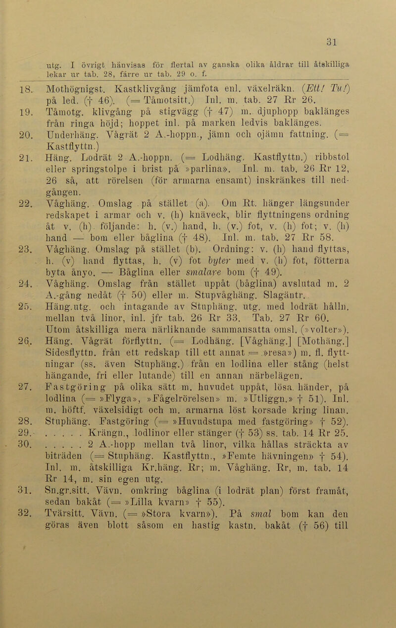 utg. I övrigt hänvisas för flertal av ganska olika åldrar till åtskilliga lekar ur tab. 28, färre ur tab. 29 o. f. 18. Mothögnigst. Kastklivgång jämfota enl. växelräkn. {Ett! Tu!) på led. (f 46). {— Tåmotsitt.) Inl. ra. tab. 27 Er 26. 19. Tåmotg. klivgång på stigvägg (f 47) ra. djuphopp baklänges från ringa höjd; hoppet inl. på marken ledvis baklänges. 20. Underhäng. Vågrät 2 A.-hoppn.; jämn och ojämn fattning. (= Kastflyttn.) 21. Häng. Lodrät 2 A.-hoppn. (= Lodhäng. Kastflyttn.) ribbstol eller springstolpe i brist på »parlina». Inl. ra. tab. 26 Er 12, 26 så, att rörelsen (för armarna ensamt) inskränkes till ned- gången. 22. Våghäng. Omslag på stället (a). Om Et. hänger längsunder redskapet i armar och v. (h) knäveck, blir flyttningens ordning åt v. (h). följande: h. (v.) hand, h. (v.) fot, v. (h) fot; v. (h) hand — bom eller båglina (f 48). Inl. ra. tab. 27 Er 58. 23. Våghäng. Omslag på stället (b). Ordning: v. (h) hand flyttas, h. (v) hand flyttas, h. (v) fot byter med v. (h) fot, fotterna byta ånyo. — Båglina eller smalare bom (f 49). 24. Våghäng. Omslag från stället uppåt (båglina) avslutad ra. 2 A.-gång nedåt (f 50) eller m. Stupvåghäng. Slagäntr. 25. Häng.utg. och intagande av Stuphäng. utg. med lodrät hålln. mellan två linor, inl. jfr tab. 26 Er 33. Tab. 27 Er 60. Utom åtskilliga mera närliknande sammansatta oinsl. (»volter»). 26. Häng. Vågrät förflyttn. (= Lodhäng. [Våghäng.] [Mothäng.] Sidesflyttn. från ett redskap till ett annat = »resa») m. fl. flytt- ningar (ss. även Stuphäng.) från en lodlina eller stång (helst hängande, fri eller lutande) till en annan närbelägen. 27. Fastgöring på olika sätt ra. huvudet uppåt, lösa. händer, på lodlina (= »Flyga», »Fågelrörelsen» ra. »Utliggn.» f 51). Inl. ra. höftf. växelsidigt och m. armarna löst korsade kring linan. 28. Stuphäng. Fastgöring (= »Huvudstupa med fastgöring» f 52). 29. - Krängn., lodlinor eller stänger (f 53) ss. tab. 14 Er 25. 30 2 A.-hopp mellan två linor, vilka hållas sträckta av biträden (= Stuphäng. Kastflyttn., »Femte hävningen» f 54). Inl. ra. åtskilliga Kr.häng. Er; ra. Våghäng. Er, ra. tab. 14 Er 14, m. sin egen utg. 31. Sn.gr.sitt. Vävn. omkring båglina (i lodrät plan) först framåt, sedan bakåt (= »Lilla kvarn» f 55). 32. Tvärsitt. Vävn. (= »Stora kvarn»). På smal bom kan den göras även blott såsom en hastig kastn. bakåt (f 56) till