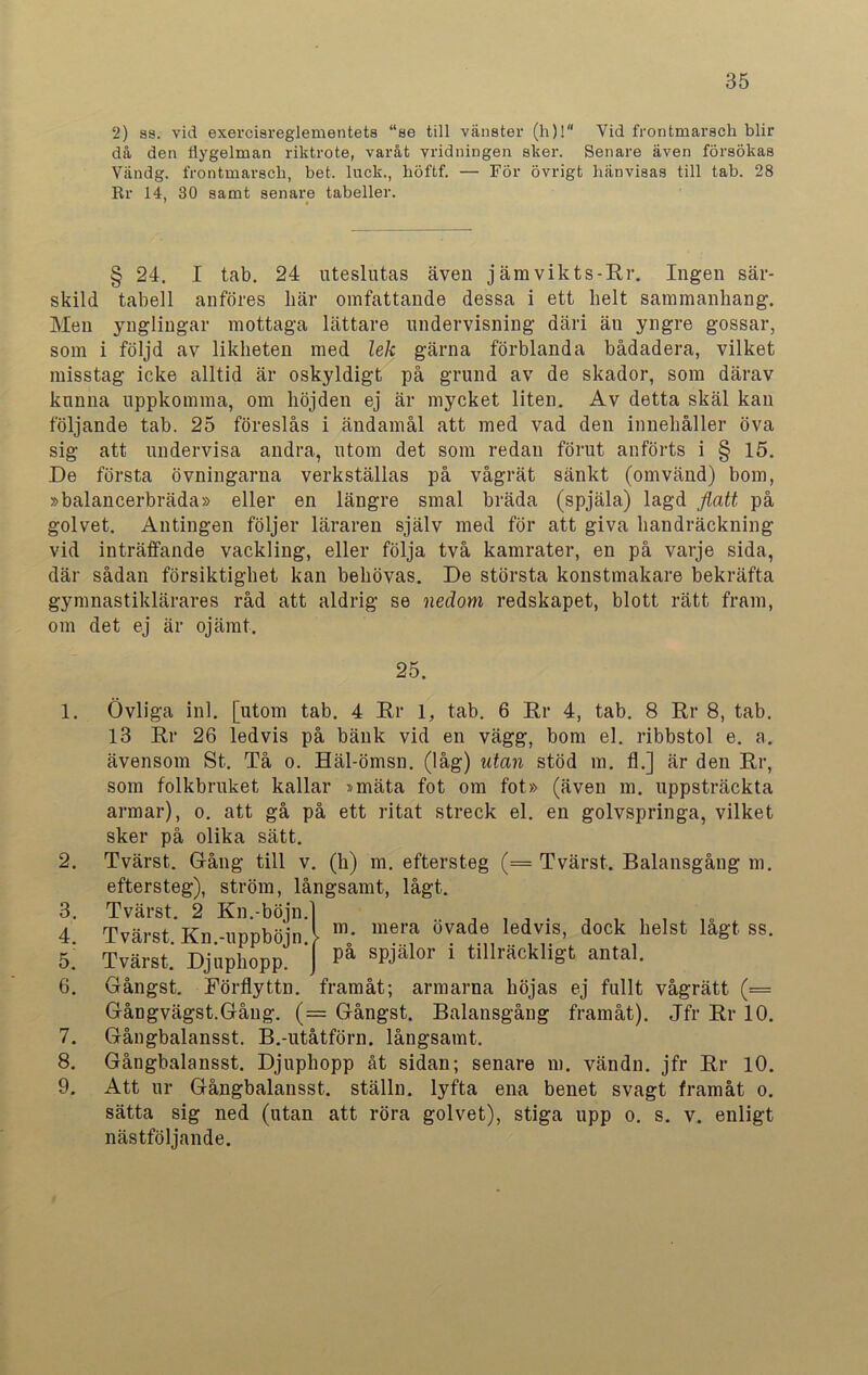 2) ss. vid exercisreglementets “se till vänster (h)! Vid frontmarsch blir då den flygelman riktrote, varåt vridningen sker. Senare även försökas Vändg. frontmarsch, bet. lnck., höftf. — För övrigt hänvisas till tab. 28 Rr 14, 30 samt senare tabeller. § 24. I tab. 24 uteslutas även j äm vikts-Rr. Ingen sär- skild tabell anföres här omfattande dessa i ett helt sammanhang. Men ynglingar mottaga lättare undervisning däri än yngre gossar, som i följd av likheten med lek gärna förblanda bådadera, vilket misstag icke alltid är oskyldigt på grund av de skador, som därav kunna uppkomma, om höjden ej är mycket liten. Av detta skäl kan följande tab. 25 föreslås i ändamål att med vad den innehåller öva sig att undervisa andra, utom det som redan förut anförts i § 15. De första övningarna verkställas på vågrät sänkt (omvänd) bom, »balancerbräda» eller en längre smal bräda (spjäla) lagd flatt på golvet. Antingen följer läraren själv med för att giva handräckning vid inträffande vackling, eller följa två kamrater, en på varje sida, där sådan försiktighet kan behövas. De största konstmakare bekräfta gymnastiklärares råd att aldrig se nedom redskapet, blott rätt fram, om det ej är ojämt. 1. Övliga inl. [utom tab. 4 Rr l, tab. 6 Rr 4, tab. 8 Rr 8, tab. 13 Rr 26 ledvis på bänk vid en vägg, bom el. ribbstol e. a. ävensom St. Tå o. Häl-ömsn. (låg) utan stöd m. fl.] är den Rr, som folkbruket kallar »mäta fot om fot» (även m. uppsträckta armar), o. att gå på ett ritat streck el. en golvspringa, vilket sker på olika sätt. 2. Tvärst. Gång till v. (h) m. eftersteg (= Tvärst. Balansgång m. 6. Gångst. Förflyttn. framåt; armarna höjas ej fullt vågrätt (= Gångvägst.Gåug. (= Gångst. Balansgång framåt). Jfr Rr 10. 7. Gångbalansst. B.-utåtförn. långsamt. 8. Gångbalansst. Djuphopp åt sidan; senare m. vändn. jfr Rr 10. 9. Att ur Gångbalansst. ställn. tyfta ena benet svagt framåt o. sätta sig ned (utan att röra golvet), stiga upp o. s. v. enligt nästföljande. 25. m. mera övade ledvis, dock helst lågt ss. på spjälor i tillräckligt antal.