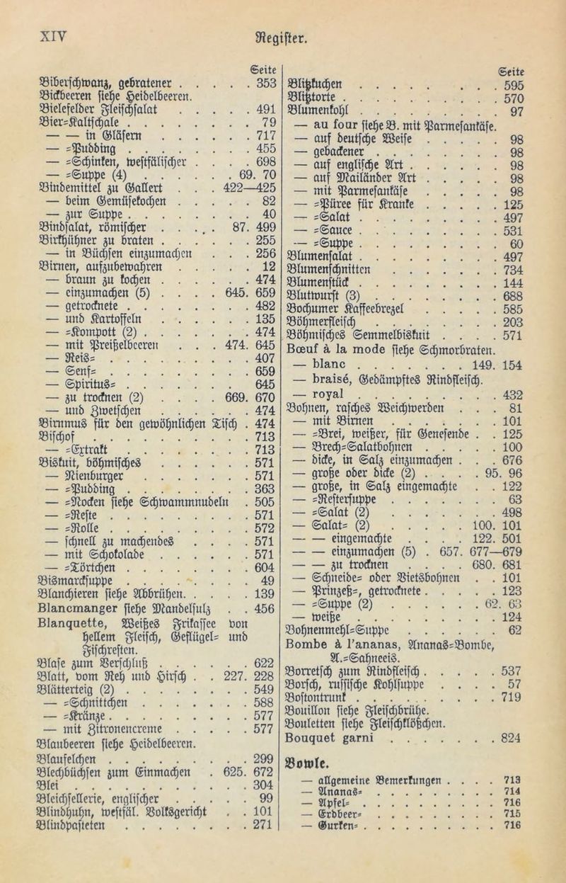 Seite Sibeitd^tooJtj, gebrotener 353 SSicfbecren fiefic ^eibelbeercn. Sielcfelber gleif^falat 491 93ier=5faltfd^ale 79 in ©löfern 717 — =i)3ubbütg 455 — =©c^infen, toeftfälif^cr .... 698 — =©uppc (4) 69. 70 Sinbemittel au ®allert . . . 422—425 — beim ©emüfefodjen 82 — aut ©uppe 40 ®inbfalat, römifd^et , . ., . 87. 499 Sirt^übncr au braten . . . ’ . . . 255 — in SBüdjfen einaumactjcn . . . 256 93 inten, aufaubema^ren 12 — braun au lochen 474 — cinaumad^en (5) . . . . 645. 659 — getrocfnete 482 — unb iJartoffeln 135 — =ßompott (2) 474 — mit iJSreipelbcercii . . . 474. 645 — Kei§= 407 — ©enf= 659 — ©piritu2= 645 — au trodncn (2) .... 669. 670 — unb 3ioet[c^eu 474 93immu§ für bcn getoö^nlidjen Sifd} . 474 93i[c^of 713 — =ejtraft 713 93isfuit, böbmifdje^ 571 — 9lienburger 571 — =ipubbing 363 — sjjoden fte^c ©c^marnrnnubeln . 505 — =SRefte 571 — =3ioUe 572 — fdjncll au mad^cnbeg . . . .571 — mit ©djofolabe 571 — sSörtcpen 604 93i§mardfuppe ......... 49 SBIanc^ieren Jiebe 2tbbrüben 139 Blancmanger [ie^e SDIanbelfula . . 456 Blanqaette, SBeifeeS grifaffcc Don beHem ®eflügel= unb gifc^reflcn. Sölafe aum ^erfdjtuft 622 Statt, toom 3le^ unb ^)ir[c^ . . 227. 228 Slätterteig (2) 549 — s<5d)nitt(|en 588 — sifrönae 577 — mit Siii-'onencreme 577 Slaubeeren fle^e ^cibclbecrcn. Slaufelc^cn 299 SIed)büd)fen aum Sinmad^en . 625. 672 Slei 304 SIcid)feHerie, engtifd^er 99 Slinb^u^n, meftföl. SoIfögerid)t . . 101 Stinbpaftetcn 271 Seite Slifefu^en 595 Stierte 570 Stumenfotjt 97 — au four flc^eS. mit ißarmefantäfe. — auf beutfc^e SBeife 98 — gebadener 98 — auf englifdbe Strt 98 — auf SWailönber SIrt 98 — mit iparmefanfäfe 98 — stpüree für ^anfe 125 — =©alat 497 — =©auce . 531 — =(5uppe 60 Slumenfalat 497 Stumenfd^nittcn 734 Slumenftüd 144 Sluttou^t (3) 688 Sod^umer ffaffeebreaet 585 Söljmerftcifd^ 203 Söi^mifc^cS ©emmetbiSfuit . . . .571 Boeuf k la mode flel^e ©c^morbraten. — blanc 149. 154 — braise, ®ebämpfte§ tRinbfteiff^. — royal 432 Sonnen, rafdjeS 2Bei(^merbcn ... 81 — mit Simen 101 — =Srei, meiner, für ©enefenbe . . 125 — Srec^=©aIatbot)ncn 100 — bide, in ©ata einaumac^en . . . 676 — grobe ober btde (2) . . . . 95. 96 — grobe, in ©ola eingemachte . . 122 — =9lefterfuppe 63 — =©atat (2) 498 — ©alat= (2) 100. 101 eingemachte .... 122. 501 einaumachen (5) . 657. 677—679 au trodnen .... 680. 681 — ©dhneibe= ober Sietgbohncn . . 101 — i|3rinaeb=, getrocfnete 123 — =©uppe (2) 62. 63 — hjeibe 124 SohnenmehI=©uppc 62 Bombe k l’ananas, 2Inanaä=Sombc, 8l.s©ohneei§. Sorretfch aunt Kinbpeif^ 537 Sorfch, mfflfche Äohlfuppe .... 57 Softontrunf 719 SouiCon fiehe §Ieifth^rühe- Souletten fiehe gleifchftÜBdjcn. Bouquet garni 824 Soitile. — allgemeine ®emetfungen .... 713 — 2tnana8» 714 — 3IpfeI= 716 — Srbbeer* 715 — ®urfen= 716