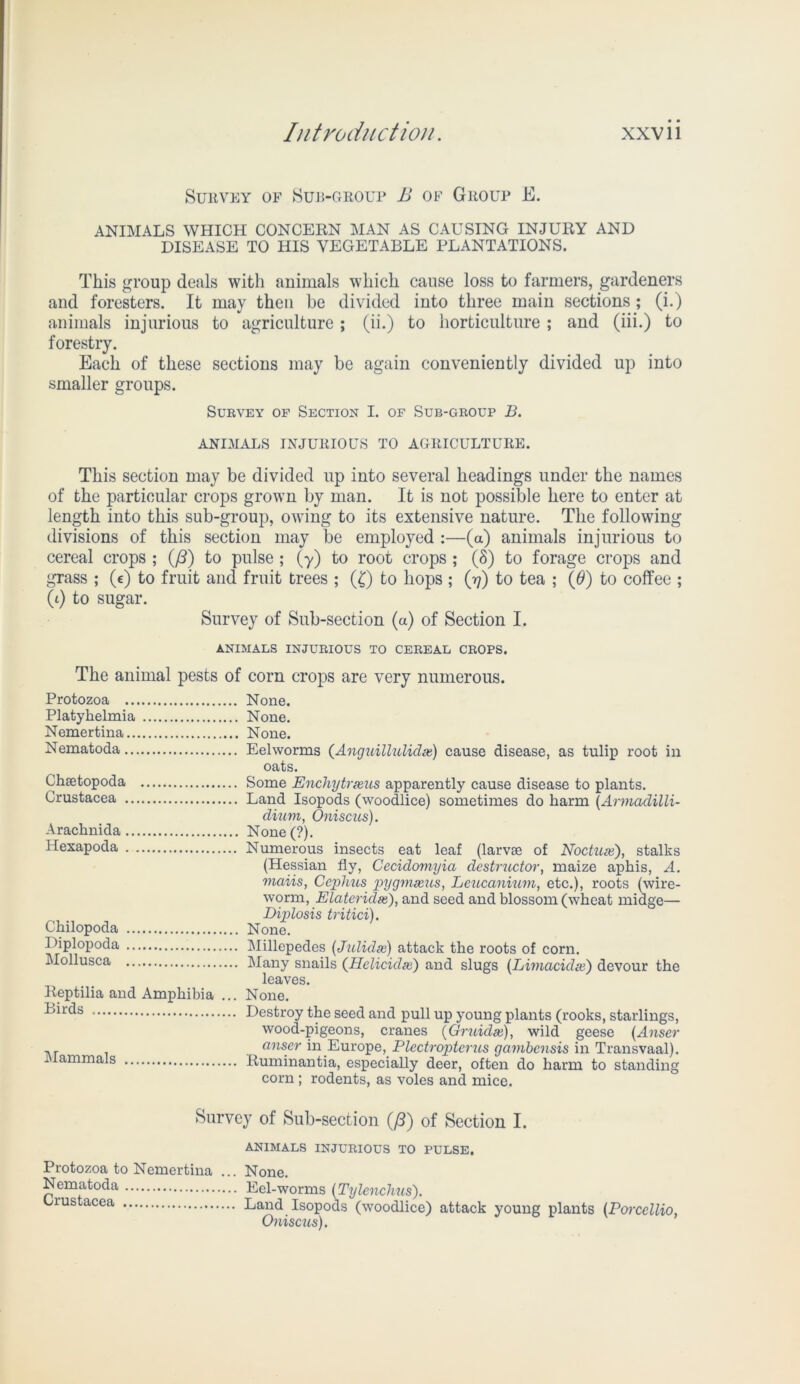 Survey of Sub-group B of Group E. ANIMALS WHICH CONCERN MAN AS CAUSING INJURY AND DISEASE TO HIS VEGETABLE PLANTATIONS. This group deals with animals which cause loss to farmers, gardeners and foresters. It may then be divided into three main sections ; (i.) animals injurious to agriculture ; (ii.) to horticulture ; and (iii.) to forestry. Each of these sections may be again conveniently divided up into smaller groups. Survey of Section I. of Sub-group B. ANIMALS INJURIOUS TO AGRICULTURE. This section may be divided up into several headings under the names of the particular crops grown by man. It is not possible here to enter at length into this sub-group, owing to its extensive nature. The following divisions of this section may be employed :—(a) animals injurious to cereal crops ; (/?) to pulse; (y) to root crops ; (8) to forage crops and grass ; (c) to fruit and fruit trees ; (£) to hops ; (rj) to tea ; (0) to coffee ; (i) to sugar. Survey of Sub-section (a) of Section I. ANIMALS INJURIOUS TO CEREAL CROPS. The animal pests of corn crops are very numerous. Protozoa None. Platyhelmia None. Nemertina None. Nematoda Eelworms (Anguillulidse) cause disease, as tulip root in oats. Chietopoda Some Enchytraeus apparently cause disease to plants. Crustacea Land Isopods (woodlice) sometimes do harm (Armadilli- clium, Oniscus). Arachnida None (?). Hexapoda Numerous insects eat leaf (larvae of Nocture), stalks (Hessian fly, Ceciclomyia destructor, maize aphis, A. maiis, Cephas pygmxus, Leucanium, etc.), roots (wire- worm, E later idx), and seed and blossom (wheat midge— Diplosis tritici). Chilopoda None. Diplopoda Millepedes (Julidse) attack the roots of corn. Mollusca Many snails (Helicidse) and slugs (Limacidx) devour the leaves. Reptilia and Amphibia ... None. ■^r<^s Destroy the seed and pull up young plants (rooks, starlings, wood-pigeons, cranes (Gruiclx), wild geese (Anser ,r . anser in Europe, Plectropterus gambcnsis in Transvaal). ammals Ruminantia, especially deer, often do harm to standing corn ; rodents, as voles and mice. Survey of Sub-section (/3) of Section I. ANIMALS INJURIOUS TO PULSE. Protozoa to Nemertina ... None. Nematoda Eel-worms (Tylcnchus). rus acea Land Isopods (woodlice) attack young plants (Porcellio, Oniscus).