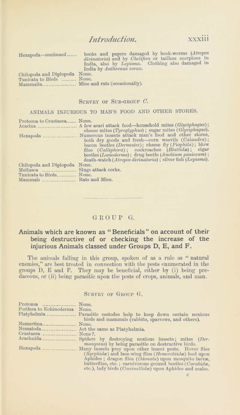 • • • Hexapoda—continued books and papers damaged by book-worms (Atropos divinatoria) and by Chelifers or tailless scorpions in India, also by Lepisma. Clothing also damaged in India by Anthrenus vorax. Chilopoda and Diplopoda None. Tunicata to Birds None. Mammalia Mice and rats (occasionally). Survey of Sub-group G. ANIMALS INJURIOUS TO MAN’S FOOD AND OTHER STORES. Protozoa to Crustacea None. Acarina A few acari attack food—household mites (Olyciphagus); cheese mites (Tyroglyphus); sugar mites (Olyciphagus). Hexapoda Numerous insects attack man’s food and other stores, both dry goods and fresh—corn weevils (Calandra) ; bacon beetles (Dermestes); cheese fly (Piophila) ; blow flies (Calliphora) ; cockroaches (Blattidse) ; cigar beetles (Lasioderma); drug beetle {Anobium paniceum); death-watch {Atropos divinatoria) ; silver fish (Lepisma). Chilopoda and Diplopoda None. Mollusca Slugs attack corks. Tunicata to Birds None. Mammals Rats and Mice. GROUP G. Animals which are known as “Beneficials” on account of their being destructive of or checking the increase of the injurious Animals classed under Groups D, E, and F. The animals falling in this group, spoken of as a rule as “ natural enemies,” are best treated in connection with the pests enumerated in the groups D, E and F. They may be beneficial, either by (i) being pre- daceous, or (ii) being parasitic upon the pests of crops, animals, and man. Survey of Group G. Protozoa None. Porifera to Echinoderma None. Platyhelmia Parasitic cestodes help to keep down certain noxious birds and mammals (rabbits, sparrows, and others). Nemertina None. Nematoda Act the same as Platyhelmia. Crustacea None?. Arachnida Spiders by destroying noxious insects; mites (Der- manyssus) by being parasitic on destructive birds. Hexapoda Many insects prey upon other insect pests. Hover flies (Syrpliidse) and lace-wing flies (Hemerobiidse) feed upon Aphides ; dragon flies (Odonata) upon mosquito larvae, butterflies, etc.; carnivorous ground beetles (Carabidee, etc.), lady birds (Goccinellidx) upon Aphides and scales. C