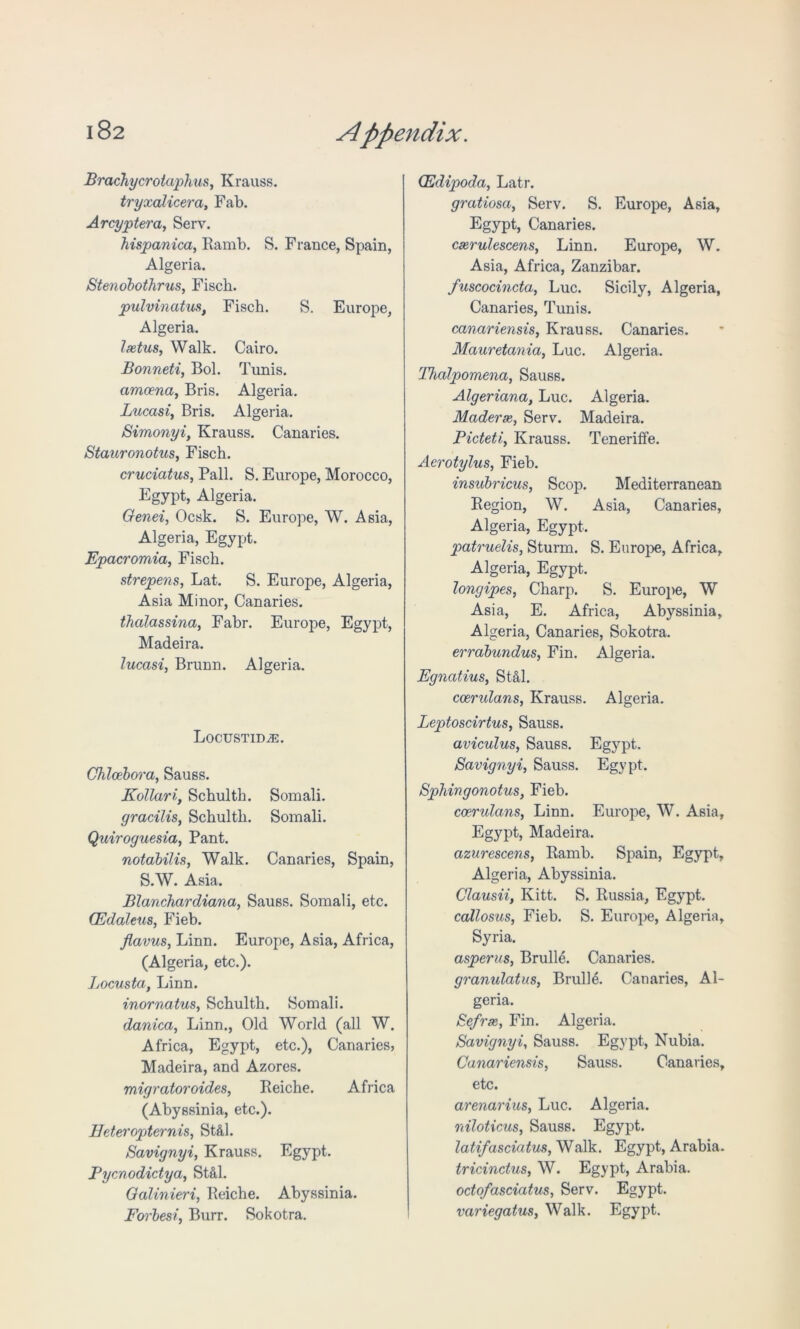 Brachycrotaphus, Krauss. tryxalicera, Fab. Arcyptera, Serv. hispanica, Ramb. S. France, Spain, Algeria. Stenobothrus, Fisch. pulvinatus, Fisch. S. Europe, Algeria. Ixtus, Walk. Cairo. Bonneti, Bol. Tunis. amcena, Bris. Algeria. Lucasi, Bris. Algeria. Simonyi, Krauss. Canaries. Stauronotus, Fisch. cruciatus, Pall. S. Europe, Morocco, Egypt, Algeria. Genei, Ocsk. S. Europe, W. Asia, Algeria, Egypt. Epacromia, Fisch. strepens, Lat. S. Europe, Algeria, Asia Minor, Canaries. thalassina, Fabr. Europe, Egypt, Madeira. lucasi, Brunn. Algeria. Locustid,®. Chlcebora, Sauss. Kollari, Schulth. Somali. gracilis, Schulth. Somali. Quiroguesia, Pant. notabilis, Walk. Canaries, Spain, S.W. Asia. Blanchardiana, Sauss. Somali, etc. (Edaleus, Fieb. flavus, Linn. Europe, Asia, Africa, (Algeria, etc.). Locusta, Linn. inornatus, Schulth. Somali. danica, Linn., Old World (all W. Africa, Egypt, etc.), Canaries, Madeira, and Azores. migrator oides, Reiche. Africa (Abyssinia, etc.). ffeteropternis, St&l. Savignyi, Krauss. Egypt. Pycnodictya, St&l. Galinieri, Reiche. Abyssinia. Forbesi, Burr. Sokotra. (Edipoda, Latr. gratiosa, Serv. S. Europe, Asia, Egypt, Canaries. cxrulescens, Linn. Europe, W. Asia, Africa, Zanzibar. fuscocincta, Luc. Sicily, Algeria, Canaries, Tunis. canariensis, Krauss. Canaries. Mauretania, Luc. Algeria. Thalpomena, Sauss. Algeriana, Luc. Algeria. Maderse, Serv. Madeira. Picteti, Krauss. Tenerilfe. Aerotylus, Fieb. insubricus, Scop. Mediterranean Region, W. Asia, Canaries, Algeria, Egypt. patruelis, Sturm. S. Europe, Africa, Algeria, Egypt. longipes, Charp. S. Europe, W Asia, E. Africa, Abyssinia, Algeria, Canaries, Sokotra. errabundus, Fin. Algeria. Egncitius, St&l. coerulans, Krauss. Algeria. Leptoscirtus, Sauss. aviculus, Sauss. Egypt. Savig7iyi, Sauss. Egypt. Sphingonotus, Fieb. coerulans, Linn. Europe, W. Asia, Egypt, Madeira. azurescens, Ramb. Spain, Egypt, Algeria, Abyssinia. Clausii, Kitt. S. Russia, Egypt. callosus, Fieb. S. Europe, Algeria, Syria. asperus, Brulle. Canaries. granulatus, Brulle. Canaries, Al- geria. Se/rx, Fin. Algeria. Savignyi, Sauss. Egypt, Nubia. Canariensis, Sauss. Canaries, etc. arenarius, Luc. Algeria. niloticus, Sauss. Egypt. latifasciatus, Walk. Egypt, Arabia. tricinctus, W. Egypt, Arabia. octofasciatus, Serv. Egypt. variegatus, Walk. Egypt.