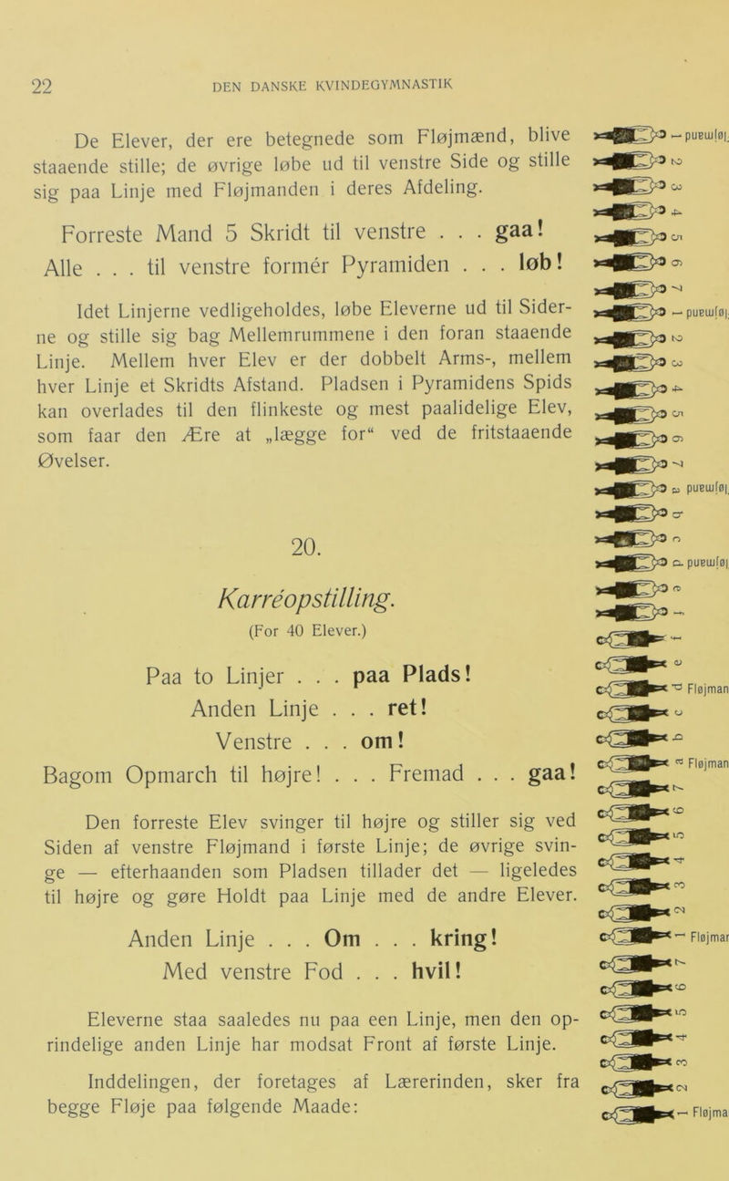 De Elever, der ere betegnede som Fløjmænd, blive staaende stille; de øvrige løbe ud til venstre Side og stille sig paa Linje med Fløjmanden i deres Afdeling. Forreste Mand 5 Skridt til venstre . . . gaa! Alle ... til venstre formér Pyramiden . . . løb! Idet Linjerne vedligeholdes, løbe Eleverne ud til Sider- ne og stille sig bag Mellemrummene i den foran staaende Linje. Mellem hver Elev er der dobbelt Arms-, mellem hver Linje et Skridts Afstand. Pladsen i Pyramidens Spids kan overlades til den flinkeste og mest paalidelige Elev, som faar den Ære at „lægge for“ ved de fritstaaende Øvelser. 20. Karréopstilling. (For 40 Elever.) pUBLUløl; — pUBLUføl; to 00 (a pUBUjføl. CO pUBUjføl Paa to Linjer . . . paa Plads! Anden Linje . . . ret! Venstre . . . om! Bagom Opmarch til højre! . . . Fremad . Fløjman ^ Fløjman Den forreste Elev svinger til højre og stiller sig ved Siden af venstre Fløjmand i første Linje; de øvrige svin- ge — efterhaanden som Pladsen tillader det — ligeledes til højre og gøre Holdt paa Linje med de andre Elever. Anden Linje . . . Om . . . kring! Med venstre Fod . . . hvil! Fløjmar Eleverne staa saaledes nu paa een Linje, men den op- rindelige anden Linje har modsat Front af første Linje. Inddelingen, der foretages af Lærerinden, sker fra begge Fløje paa følgende Maade: Fløjma'