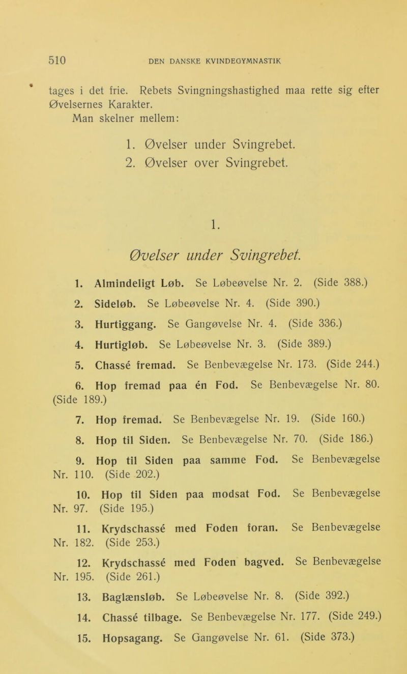 tages i det frie. Rebets Svingningshastighed maa rette sig efter Øvelsernes Karakter. Man skelner mellem: 1. Øvelser under Svingrebet. 2. Øvelser over Svingrebet. 1. Øvelser under Svingrebet. 1. Almindeligt Løb. Se Løbeøvelse Nr. 2. (Side 388.) 2. Sideløb. Se Løbeøvelse Nr. 4. (Side 390.) 3. Hurtiggang. Se Gangøvelse Nr. 4. (Side 336.) 4. Hurtigløb. Se Løbeøvelse Nr. 3. (Side 389.) 5. Chassé fremad. Se Benbevægelse Nr. 173. (Side 244.) 6. Hop fremad paa én Fod. Se Benbevægelse Nr. 80. (Side 189.) 7. Hop fremad. Se Benbevægelse Nr. 19. (Side 160.) 8. Hop til Siden. Se Benbevægelse Nr. 70. (Side 186.) 9. Hop til Siden paa samme Fod. Se Benbevægelse Nr. 110. (Side 202.) 10. Hop til Siden paa modsat Fod. Se Benbevægelse Nr. 97. (Side 195.) 11. Krydschassé med Foden foran. Se Benbevægelse Nr. 182. (Side 253.) 12. Krydschassé med Foden bagved. Se Benbevægelse Nr. 195. (Side 261.) 13. Baglænsløb. Se Løbeøvelse Nr. 8. (Side 392.) 14. Chassé tilbage. Se Benbevægelse Nr. 177. (Side 249.) 15. Hopsagang. Se Gangøvelse Nr. 61. (Side 373.)