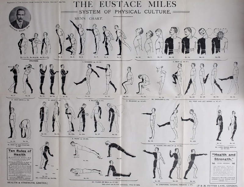 Supplement to “The Eustace Miles System of Physical Culture. ?/e Nett. THE EUSTACE MILES SYSTEM OF PHYSICAL CULTURE. By EUSTACE MILES, MA. (/■’.•> nifty Amateur Tennis ana K.uquet < Si.inifion, Asiis/nnt Stas Ur Hufty. d~v. Contain. the li.lunnatlon by means ol which you con keep yourself physically and mentally flt. CAN 50U ,'0c''1' -'V that all your vital organ* work -> ell and correctly? ‘ You ore uwurv, ol correctly? You nre w, vi LvutK, that they depend upon each other, and the ailure 01 one- .eriotnly disturb, the whole. Arc you fntuiliar with nay rules Hint will materially assijt yon to correct at oil any vagaries of your organisms and sokeep y. on the naih of rv.-ella.l( health? If m • 1 • From nil Booksellers and Railway Book- .... stalls and HEALTH & STRENGTH LIBRARY. a7 '• iS, I otter Lane, London, E.C. HEALTH & STRENGTH, LIMITED, XIV. FLOOR OR WALL (.pp. 57-58). This Chart can be had separately. Price 1/- nett. XV. STRETCHINC. CATCHING. THROWINC 'p. 57).