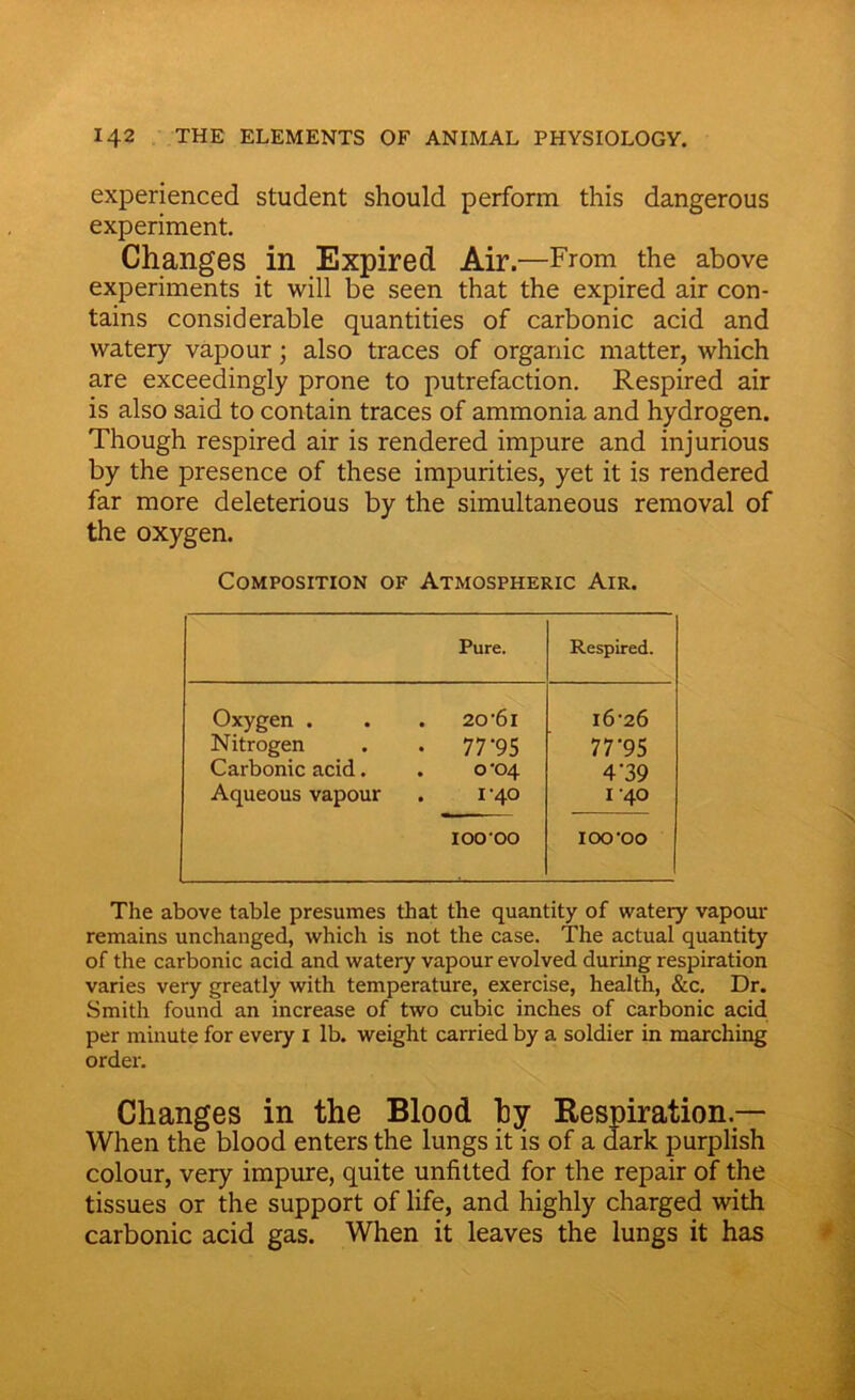 experienced student should perform this dangerous experiment. Changes in Expired Air.—From the above experiments it will be seen that the expired air con- tains considerable quantities of carbonic acid and watery vapour; also traces of organic matter, which are exceedingly prone to putrefaction. Respired air is also said to contain traces of ammonia and hydrogen. Though respired air is rendered impure and injurious by the presence of these impurities, yet it is rendered far more deleterious by the simultaneous removal of the oxygen. Composition of Atmospheric Air. Pure. Respired. Oxygen . . . 20’61 Nitrogen . . 77'95 Carbonic acid. . 0*04 Aqueous vapour . 140 100 00 16-26 7 7 '95 4’39 140 100-00 The above table presumes that the quantity of watery vapour remains unchanged, which is not the case. The actual quantity of the carbonic acid and watery vapour evolved during respiration varies very greatly with temperature, exercise, health, &c. Dr. Smith found an increase of two cubic inches of carbonic acid per minute for every I lb. weight carried by a soldier in marching order. Changes in the Blood hy Respiration — When the blood enters the lungs it is of a dark purplish colour, very impure, quite unfitted for the repair of the tissues or the support of life, and highly charged with carbonic acid gas. When it leaves the lungs it has