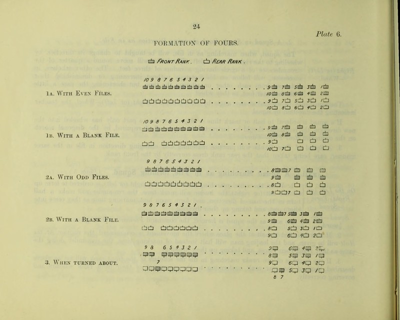 Plate 6. lA. With Even Files. IB. With a Blank File. 2a. With Odd Files. 2b. With a Blank File. 3. When turned about. FOBM.^TIOX OF FOURS, dill fROA/T Rank . i±i Rfar Rank . /O 98765432/ (jrj^ fTif!!) frrfrn nrfrn miVii (irfui infTii mtn tirfu s nbi 7iiii CUlfa Tmfw / liliu //o^ifTn 5IIIIJ 61I!I!9 ctictidcbbiiCidc^ii^] . . , . . . . . 70 50 jO /O /0C3 5Cb 6Cb 4C3 20 /O 9876543 2/ .... 5* 7143 Eini inti lb: /OEjQ adto qSd Eb da cbti ±1 [±icbi±i±1 ±H±i . . . . .... 50 0 0 0 /0C3 70 0 0 0 9876S4J2/ li A ti iiifiD inta di3 ijtiii (D^ ffiSlIl jfei C3 ontfin mlm fitful Eli]) Lbicbbbcbcbiicti .... 0 0 0 5007 0 0 0 9 S 7 6 5 4 3 2 / 52I!1IB (IIIEI7 5imlllll JdflD /fltitui 9A 502II13 Pffll^ <SC^3 5C!:J JI±I tCl SD eC^D 4C2 2C3 9 3 6 5 4 3 2 / Ejaiip BJUiipipipiIipilip 7 5513 52{1!1 4Up ?o isai 55EJ3 jap /g 90 60 5«0 20 00 50 jg /o e 7