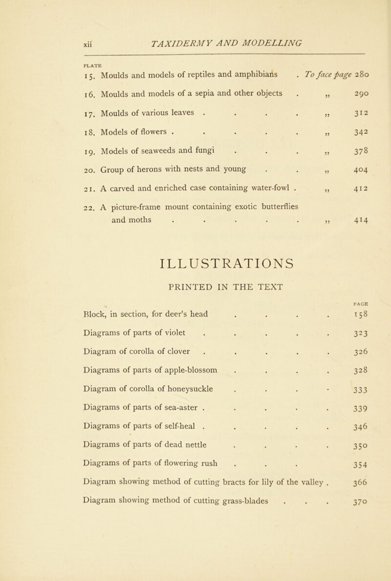 Xll PLATE 15. Moulds and models of reptiles and amphibians To face page 280 16. Moulds and models of a sepia and other objects 55 290 17. Moulds of various leaves . . . . 5) 312 18. Models of flowers . . . . . )) 342 19. Models of seaweeds and fungi 378 20. Group of herons with nests and young 5) 404 21. A carved and enriched case containing water-fowl . 55 412 22. A picture-frame mount containing exotic butterflies and moths . . . . . 5) 414 ILLUSTRATIONS PRINTED IN THE TEXT Block, in section, for deer’s head • PAGE 158 Diagrams of parts of violet .... • 323 Diagram of corolla of clover . . . . • 326 Diagrams of parts of apple-blossom • 328 Diagram of corolla of honeysuckle • Diagrams of parts of sea-aster .... • 339 Diagrams of parts of self-heal .... • 346 Diagrams of parts of dead nettle • 350 Diagrams of parts of flowering rush 354 Diagram showing method of cutting bracts for lily of the valley . 366 Diagram showing method of cutting grass-blades • • 370