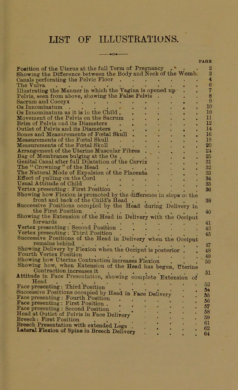 LIST OF ILLUSTRATIONS, PAGE Position of the Uterus at the full Term of Pregnancy . » . Showing the Difference between the Body and Neck of the Womb. Canals perforating the Pelvic Floor The Vulva Illustrating the Manner in which the Vagina is opened up Pelvis, seen from above, showing the False Pelvis .... Sacrum and Coccyx Os Innominatum Os Innominatum as it is iu the Child Movement of the Pelvis on the Sacrum Brim of Pelvis and its Diameters Outlet of Pelvis and its Diameters Bones and Measurements of Foetal Skull . . ' . . . Measurements of the Foetal Skull Measurements of tbe Foetal Skull Arrangement of the Uterine Muscular Fibres . _ . Bag of Membranes bulging at the Os . . . ' . . . Genital Canal after full Dilatation of the Cervix .... The “ Crowning ” of the Head The Natural Mode of Emulsion of the Placenta .... Effect of pulling on the Cord Usual Attitude of Child Vertex presenting: First Position Showing how Flexion is promoted by the difference in slope oi tbe front and back of the Child’s Head Successive Positions occupied by the Head during Delivery in the First Position Showing tbe Extension of the Head in Delivery with the Occiput forwards Vertex presenting: Second Position ] Vertex presenting : Third Position Successive Positions of the Head in Delivery when the Occiput remains behind Showing Delivery by Flexion when the Occiput is posterior ! Fourth Vertex Position . ] Showing how Uterine Contraction increases Flexion Showing how, when Extension of the Head has begun. Uterine Contraction increases it Attitude in Face Presentation, showing complete Extension of Head Paee presenting: Third Position . Successive Positions occupied by Head in Face’ Del'iverv Face presenting: Fourth Position ... j ■ . Pace presenting; First Position ‘ ' Face presenting : Second Position Head at Outlet of Pelvis in Pace Delivery Breech: First Position Breech Presentation with extended Legs Lateral Flexion of Spine in Breech Delivery 2 3 4 6 7 8 9 10 10 11 12 14 16 18 20 24 25 31 32 33 34 35 36 38 40 41 43 45 47 48 49 50 51 52 54 55 56 67 58 59 61 62 64