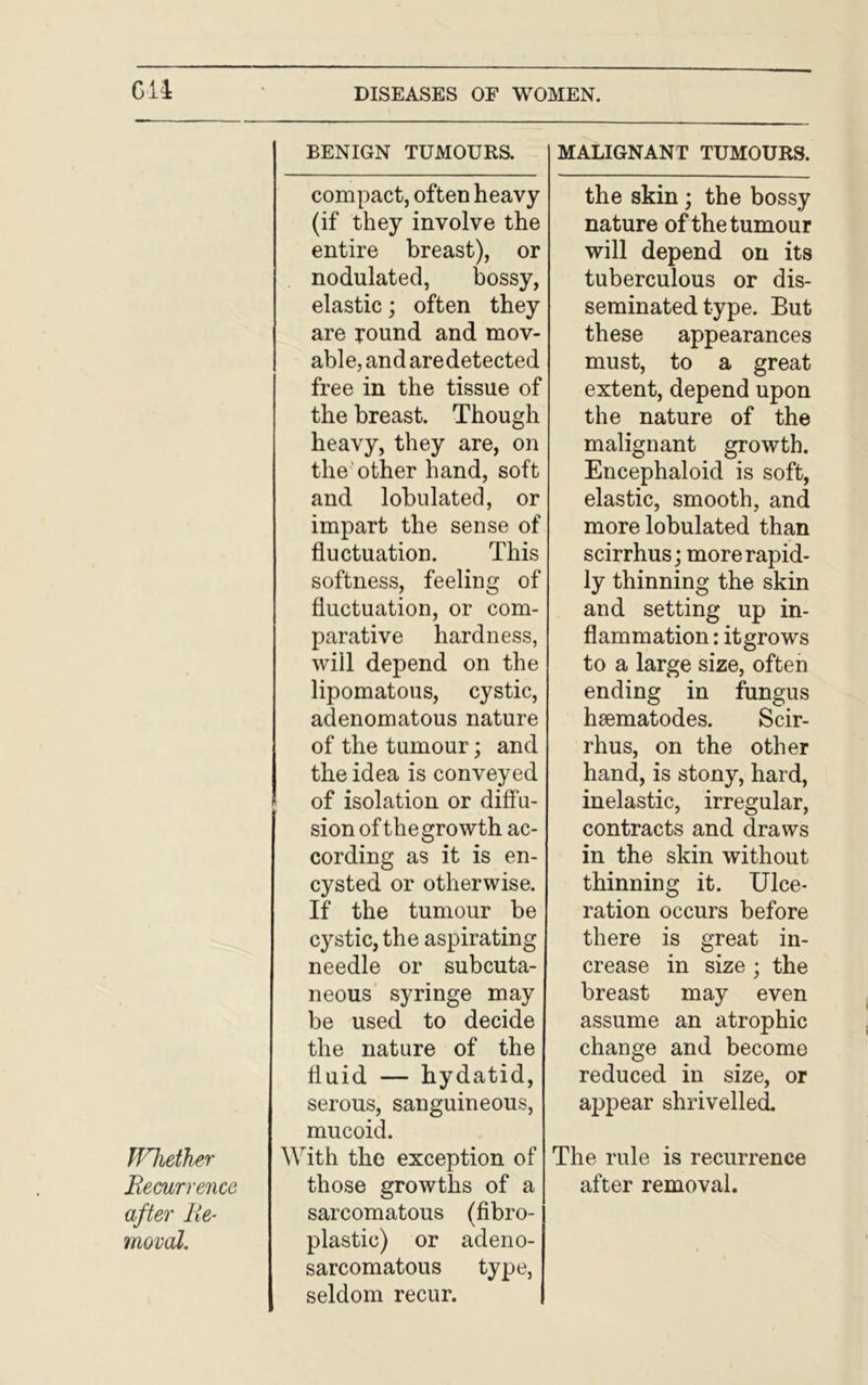 614 Whether Recurrence after Re- moval. BENIGN TUMOURS. compact, often heavy (if they involve the entire breast), or nodulated, bossy, elastic; often they are round and mov- able, and aredetected free in the tissue of the breast. Though heavy, they are, on the other hand, soft and lobulated, or impart the sense of fluctuation. This softness, feeling of fluctuation, or com- parative hardness, will depend on the lipomatous, cystic, adenomatous nature of the tumour; and the idea is conveyed of isolation or diffu- sion of the growth ac- cording as it is en- cysted or otherwise. If the tumour be cystic, the aspirating needle or subcuta- neous syringe may be used to decide the nature of the fluid — hydatid, serous, sanguineous, mucoid. With the exception of those growths of a sarcomatous (fibro- plastic) or adeno- sarcomatous type, seldom recur. MALIGNANT TUMOURS. the skin ; the bossy nature of the tumour will depend on its tuberculous or dis- seminated type. But these appearances must, to a great extent, depend upon the nature of the malignant growth. Encephaloid is soft, elastic, smooth, and more lobulated than scirrhus; more rapid- ly thinning the skin and setting up in- flammation : itgrows to a large size, often ending in fungus hsematodes. Scir- rhus, on the other hand, is stony, hard, inelastic, irregular, contracts and draws in the skin without thinning it. Ulce- ration occurs before there is great in- crease in size ; the breast may even assume an atrophic change and become reduced in size, or appear shrivelled. The rule is recurrence after removal.