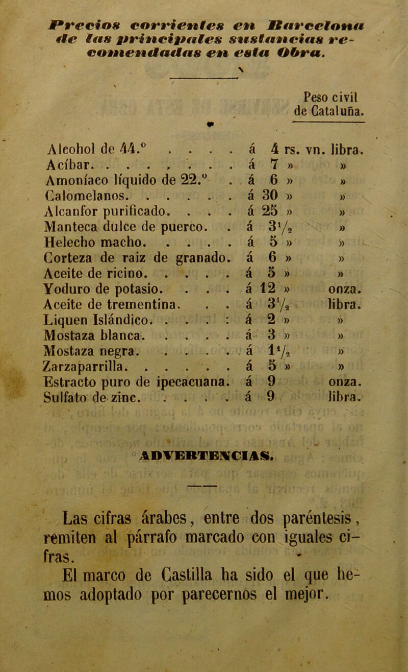 JP»*ccios corriciï/c# en. MSarcetnnu rte tus t»rineii>nles sustuucius re- comevuMaUus «n esta O bru. Peso civil de Cataluna. Aleohol de 44.° . . . . Acibar. ....... Amoniaco lfquido de 22.° Calomelanos Alcanfor purificado. . . . Manteca dulce de puerco. Helecho macho Corteza de raiz de granado. Aceite de ricino Yoduro de potasio. . . . Aceite de trementina. . . Liquen Islândico. . . . : Mostaza blanca Mostaza negra Zarzaparrilla Estracto puro de ipecacuana. Sulfato de zinc â 4 rs. vn. libra. a 7 » » â 6 » » a 30 » » a 25 » » a 3'/a » 4 5» » â 6 » » a 5 » >» a 12 » onza. a 37* libra. a 2 » » à 3 » â 17, â 5 » â 9 a 9 » » » onza. libra. ADVERTENCUS, Las cifras arabes, entre dos paréntesis, rémiten al pârrafo marcado con iguales ci- fras. El marco de Castilla ha sido el que he- mos adoptado por parecernos el mejor.