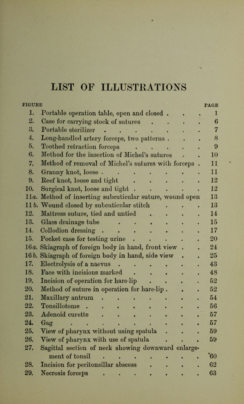 LIST OF ILLUSTRATIONS FIGURE PAGE 1. Portable operation table, open and closed . . . 1 2. Case for carrying stock of sutures . 6 3. Portable sterilizer . . ■ . . 7 4. Long-handled artery forceps, two patterns . , 8 5. Toothed retraction forceps -• . 9 6. Method for the insertion of Michel’s sutures . , 10 7. Method of removal of Michel’s sutures with forceps . 11 8. Granny knot, loose ..... . 11 9. Reef knot, loose and tight . 12 10. Surgical knot, loose and tight . . . 12 11a. Method of inserting subcuticular suture, wound open 13 11 b. Wound closed by subcuticular stitch . . 13 12. Mattress suture, tied and untied , , 14 18. Glass drainage tube .... . • 15 14. Collodion dressing ..... . 17 15. Pocket case for testing urine . . 20 16 a. Skiagraph of foreign body in hand, front view . 24 166. Skiagraph of foreign body in hand, side view . . 25 17. Electrolysis of a naevus .... . 43 18. Face with incisions marked . 48 19. Incision of operation for hare lip . 52 20. Method of suture in operation for hare-lip . . 52 21. Maxillary antrum . 54 22. Tonsillotome 56 23. Adenoid curette ..... . , 57 24. Gag 57 25. View of pharynx without using spatula . 59 26. View of pharynx with use of spatula . • 59 27. 28. Sagittal section of neck showing downward enlarge- ment of tonsil ....... Incision for peritonsillar abscess .... *60 62 29. Necrosis forceps • • 63