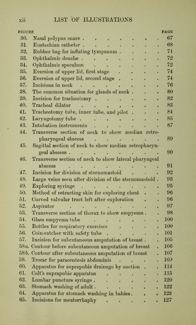 FIGURE PAGE 30. Nasal polypus snare 67 31. Eustachian catheter ....... 68 32. Rubber bag for inflating tympanum .... 71 33. Ophthalmic douche .... ... 72 34. Ophthalmic speculum ...... 72 35. Eversion of upper lid, first stage . 74 36. Eversion of upper lid, second stage .... 74 37. Incisions in neck ....... 76 38. The common situation for glands of neck . 80 39. Incision for tracheotomy ...... 82 40. Tracheal dilator . . . . . 83 41. Tracheotomy tube, inner tube, and pilot . 84 42. Laryngotomy tube . ...... 85 43. Intubation instruments ...... 87 44. Transverse section of neck to show median retro- pharyngeal abscess ...... 89 45. Sagittal section of neck to show median retropharyn- geal abscess ........ 90 46. Transverse section of neck to show lateral pharyngeal abscess ........ 91 47. Incision for division of sternomastoid 92 48. Large veins seen after division of the sternomastoid . 93 49. Exploring syringe ....... 95 50. Method of retracting skin for exploring chest . 96 51. Curved valvular tract left after exploration 96 52. Aspirator ........ 97 53. Transverse section of thorax to show empyema . 98 54. Glass empyema tube ...... 100 55. Bottles for respiratory exercises .... 100 56. Coin-catcher with safety tube ..... 101 57. Incision for subcutaneous amputation of breast . 105 5$ 00 U3 Contour before subcutaneous amputation of breast 106 58 b. Contour after subcutaneous amputation of breast 107 59. Trocar for paracentesis abdominis .... 109 60. Apparatus for suprapubic drainage by suction . 114 61. Colt’s suprapubic apparatus ..... 115 62. Lumbar puncture syringe ...... 120 63. Stomach washing of adult ...... 122 64. Apparatus for stomach washing in babies. 123 65. Incisions for meatorrhaphy ..... 127