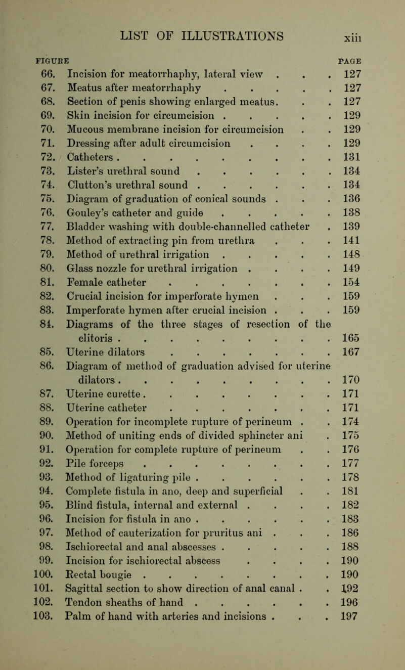 FIGURE 66. Incision for meatorrhaphy, lateral view . , 67. Meatus after meatorrhaphy . , 68. Section of penis showing enlarged meatus. . . 69. Skin incision for circumcision . . 70. Mucous membrane incision for circumcision . . 71. Dressing after adult circumcision . . 72. Catheters ....... , . 73. Lister’s urethral sound .... . . 74. Clutton’s urethral sound .... . , 75. Diagram of graduation of conical sounds . . 76. Gouley’s catheter and guide . 77. Bladder washing with double-channelled catheter 78. Method of extracting pin from urethra . . 79. Method of urethral irrigation . . • 80. Glass nozzle for urethral irrigation . . . 81. Female catheter ..... . 82. Crucial incision for imperforate hymen . . 83. Imperforate hymen after crucial incision . . 81. Diagrams of the three stages of resection clitoris ....... of the 85. Uterine dilators ..... . . 86. Diagram of method of graduation advised for dilators uterine 87. Uterine curette...... . . 88. Uterine catheter ..... , , 89. Operation for incomplete rupture of perineum • . 90. Method of uniting ends of divided sphincter ani 91. Operation for complete rupture of perineum . 92. Pile forceps ...... . . 93. Method of ligaturing pile .... . 94. Complete fistula in ano, deep and superficial . 95. Blind fistula, internal and external . . . 96. Incision for fistula in ano .... . , 97. Method of cauterization for pruritus ani . . , 98. Ischiorectal and anal abscesses . . , 99. Incision for ischiorectal abscess . . 100. Rectal bougie ...... . 101. Sagittal section to show direction of anal canal . 102. Tendon sheaths of hand .... . . 103. Palm of hand with arteries and incisions . , , PAGE 127 127 127 129 129 129 131 134 134 136 138 139 141 148 149 154 159 159 165 167 170 171 171 174 175 176 177 178 181 182 183 186 188 190 190 192 196 197