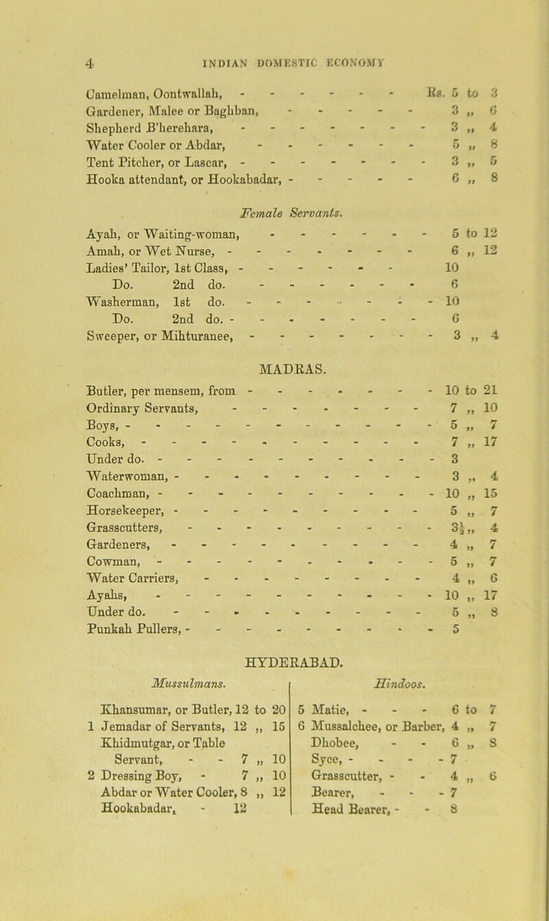 Camelman, Oontwallali, . - - - Gardener, Malee or Bagbban, Shepherd B’herehara, . - - - Water Cooler or Abdar, - . - Tent Pitcher, or Lascar, - - - - Hooka attendant, or Hookabadar, - Female Servants. Ayah, or Waiting-woman, ... Amah, or Wet Nurse, - - - . Ladies’ Tailor, 1st Class, - - - - Do. 2nd do. ... Washerman, 1st do. . - - Do. 2nd do. - - - - Sweeper, or Mihturanee, - . - - MADRAS. Butler, per mensem, from - Ordinary Servants, . . . . Boys, Cooks, Under do. ... ... Waterwoman, Coachman, Horsekeeper, - Grasscutters, Gardeners, - - - - Cowman, Water Carriers, - . . . . Ayahs, Under do. ...... Punkah Pullers,..... Rs. 5 to 3 „ G 3 „ 4 5 » 8 3 „ 5 G „ 8 5 to 12 6 „ 12 10 6 - 10 6 - 10 to 21 7 „ 10 - 5 „ 7 7 „ 17 - 3 3 4 - 10 „ 15 4 ., 7 5 „ 7 4 „ 6 10 „ 17 5 „ 8 S HYDERABAD. Mussulmans. Hhansumar, or Butler, 12 to 20 1 Jemadar of Servants, 12 „ 15 Khidmutgar, or Table Servant, - - 7 „ 10 2 Dressing Boy, - 7 „ 10 Abdar or Water Cooler, 8 „ 12 Hookabadar, - 12 Sindoos. 5 Matie, - - - 6 to 7 G Mussalchee, or Barber, 4 „ 7 Dhobee, 6 Syce, - - 7 Grasscutter, - 4 Bearer, - 7 Head Bearer, - - 8