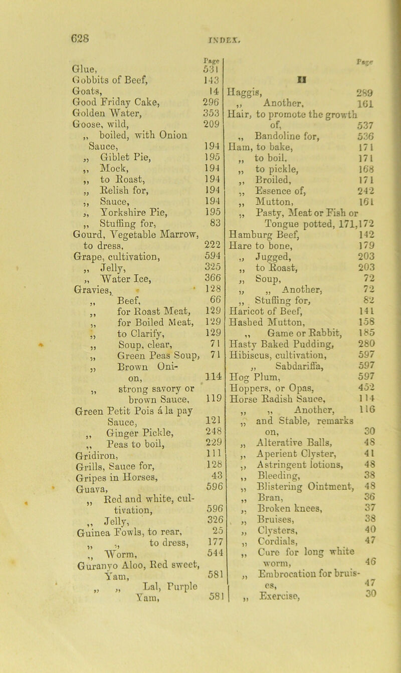 G28 Glue, Gobbits of Beef, Goats, Good Friday Cake, Golden Water, Goose, wild, „ boiled, with Onion Sauce, „ Giblet Pie, ,, Mock, „ to Boast, „ Kelish for, ,, Sauce, „ Yorkshire Pie, „ Stuffing for, Gourd, Vegetable Marrow, to dress. Grape, cultivation, „ Jelly, „ Water Ice, Gravies, 9 5* Beef, for Roast Meat, for Boiled Meat, 5? to Clarify, 55 Soup, clear. Green Peas Soup, 3? Brown Oni- on, 3» strong savory or brown Sauce, Green Petit Pois a la pay Sauce, ,, Ginger Pickle, „ Peas to boil, Gridiron, Grills, Sauce for. Gripes in Horses, Guava, „ Red and white, cul- tivation, „ Jelly, Guinea Fowls, to rear, „ „ to dress, ,, AVorm, Guranyo Aloo, Red sweet. Yam, „ „ Lai, Purple Yarn, P«5<r 11 Haggis, 289 „ Another, 101 Hair, to promote the growth of, 537 „ Bandoline for, 530 Ham, to bake, 171 ,, to boil. 171 „ to pickle, 168 ,, Broiled, 171 ,, Essence of, 242 ,, Mutton, 161 ,, Pasty, Meat or Fish or Tongue potted, 171,172 Hamburg Beef, 142 Hare to bone, 179 „ Jugged, 203 ,, to Roast, 203 ,, Soup, 72 „ „ Another, 72 ,, Stuffing for, 82 Haricot of Beef, 141 Hashed Mutton, 158 ,, Game or Rabbit, 185 Hasty Baked Pudding, 280 Hibiscus, cultivation, 597 „ Sabdariffa, 597 Hog Plum, 597 Hoppers, or Opas, 452 Horse Radish Sauce, 11 -4 „ „ Another, 116 „ and Stable, remarks on, 30 „ Alterative Balls, 48 ,, Aperient Clyster, 41 ,, Astringent lotions, 48 ,, Bleeding, 38 „ Blistering Ointment, 48 „ Bran, 36 ,, Broken knees, 37 „ Bruises, 38 „ Clj'sters, 40 „ Cordials, 47 ,, Cure for long white worm, 46 „ Embrocation for bruis- cs, „ Exercise, rage 531 143 14 296 353 209 194 195 194 194 194 194 195 83 222 594 325 366 128 66 129 129 129 71 71 114 119 121 248 229 111 128 43 596 596 326 25 177 544 581 581