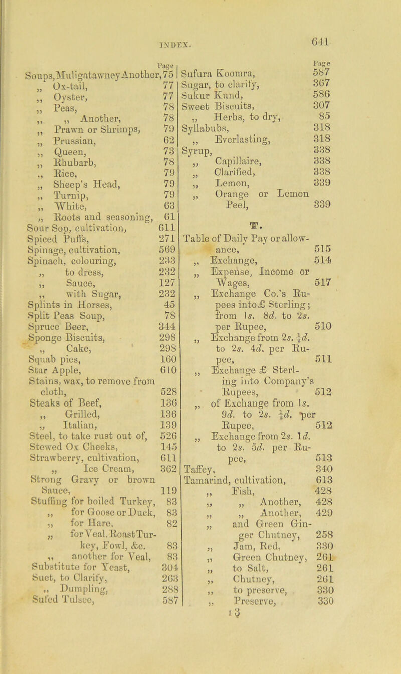 INUKX. Gil 78 79 )■> 5J I’nge i Soups,^ruligatawnoyAuothcr, 75 I „ Ox-tail, 77 „ 03'ster, 77 ,, Peas, 78 ,, „ Another, 78 ,, Prawn or Shrimps, 79 „ Prussian, 02 ,, Queen, 73 ,, Khubarb, ,, liice, „ Sheep’s Head, 79 „ Turnip, 79 „ AVhite, 03 „ Hoots and seasoning, 01 Sour Sop, cultivation. Oil Spiced Puffs, 271 Spillage, cultivation, 509 Spinach, colouring, 233 to dress, 232 Sauce, 127 with Sugar, 232 Splints in Horses, 45 Split Peas Soup, 78 Spruce Beer, 314 ^Sponge Biscuits, 298 ” ,, Cake, 298 Squab pies, 100 Star Apple, 010 Stains, wax, to remove from cloth, 528 Steaks of Beef, 130 „ Grilled, 130 „ Italian, 139 Steel, to take rust out of, 526 Stewed Ox Cheeks, 145 Strawberry, cultivation. Oil „ Ice Cream, 302 Strong Gravy or brown Sauce, 119 Stufliug for boiled Turkey, 83 ,, for Goose or Duck, 83 „ for Hare. 82 „ forA^eal.KoastTur- key, Jfowl, &c. 83 „ another for A'eal, 83 Substitute for Yeast, 301 Suet, to Clarify, 203 ,, Humpling, 288 Sufed Tulsee, 587 Sufura Koomra, Sugar, to clarify, Sukur Kund, Sweet Biscuits, „ Herbs, to dry, Syllabubs, „ Everlasting, Syrup, „ Capillaire, „ Clarified, I’age 587 307 580 307 85 318 318 338 338 338 „ Lemon, 339 „ Orange or Lemon Peel, 339 Table of Daily Pay or allow- ance, 515 „ Exchange, 514 „ Expense, Income or AVages, 517 „ Exchange Co.’s Eu- pees into£ Sterling; from Is. 8d. to 2s. 510 „ Exchange from 2s. ^d. per Eupee, Exchange fro to 2s. id. per Eu- pee, 511 ,, Exchange £ Sterl- ing into Company’s Eupees, 512 „ of Exchange from Is. 9d. to 2s. ^d. per Eupee, 512 „ Exchange from 2s. IJ. to 2s. 5d. per Eu- pee, 513 Taffey, 340 Tamarind, cultivation, 013 Eish, 428 „ Another, 428 „ Anotlier, 429 and Green Gin- ger Chutney, 258 Jam, Red, 330 Green Chutney, 201 to Salt, 261 Chutney, 201 to preserve, 330 Preserve, 330 •if if