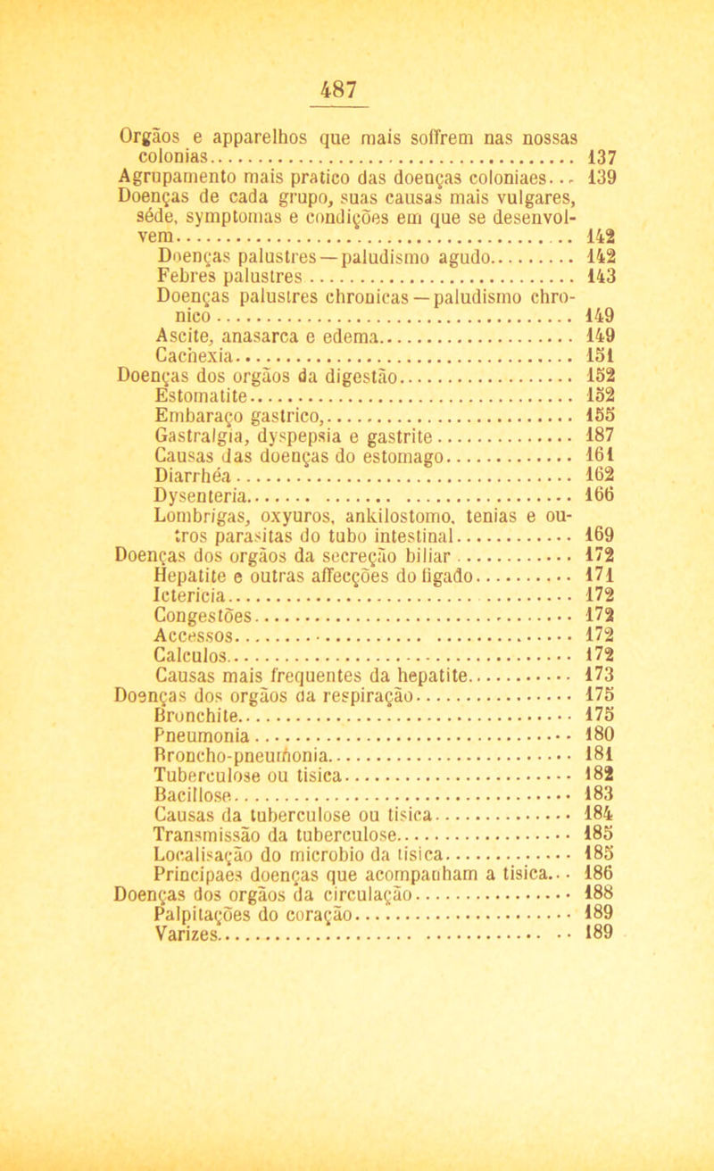 Órgãos e apparelhos que mais soífrem nas nossas colonias 137 Agrupamento mais pratico das doeuças coloniaes... 139 Doenças de cada grupo, suas causas mais vulgares, séde, symptomas e condições em que se desenvol- vem 142 Doenças palustres —paludismo agudo 142 Febres palustres 143 Doenças palustres chronicas —paludismo chro- nico 149 Ascite, anasarca e edema 149 Cacnexia 151 Doenças dos orgãos da digestão 152 Estomatite 152 Embaraço gástrico, 155 Gastralgia, dyspepsia e gastrite 187 Causas das doenças do estomago 161 Diarrhéa 162 Dysenteria 166 Lombrigas, oxyuros, ankilostomo. tenias e ou- tros parasitas do tubo intestinal 169 Doenças dos orgãos da secreção biliar 172 Hepatite e outras affecções do ligado 171 Icterícia 172 Congestões 172 Accessos 172 Cálculos 172 Causas mais frequentes da hepatite 173 Doenças dos orgãos da respiração 175 Bronchite 175 Pneumonia 180 Broncho-pneurhonia 181 Tuberculose ou tisica 182 Bacillose 183 Causas da tuberculose ou tisica 184 Transmissão da tuberculose 185 Loealisação do microbio da tisica 185 Principaes doenças que acompanham a tisica.. • 186 Doenças dos orgãos da circulação 188 Palpitações do coração 189 Varizes 189