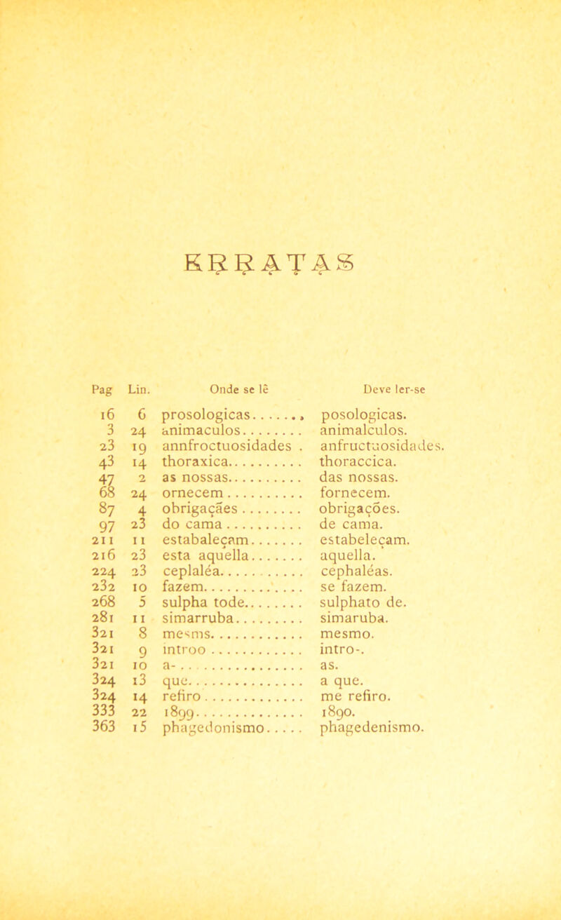 KÇÇ.ÃT^S Pag Lin. Onde se lè Deve ler-se 16 6 prosologicas posologicas. 3 24 animaculos animalculos. 23 19 annfroctuosidades . anfructuosidade 43 14 thoraxica thoraccica. 47 2 as nossas das nossas. 68 24 ornecem fornecem. 87 4 obrigacães obrigações. 97 23 do cama de cama. 211 11 estabalecam estabeleçam. 216 23 esta aquella aquella. 224 23 ceplaléa cephaléas. 232 10 fazem se fazem. 268 5 sulpha tode sulphato de. 281 11 simarruba simaruba. 321 8 mesms mesmo. 321 9 mtroo intro-. 321 10 a- as. 324 i3 que a que. 324 H refiro me refiro. 333 22 >899 1890. 363 i5 phagedonismo phagedenismo.