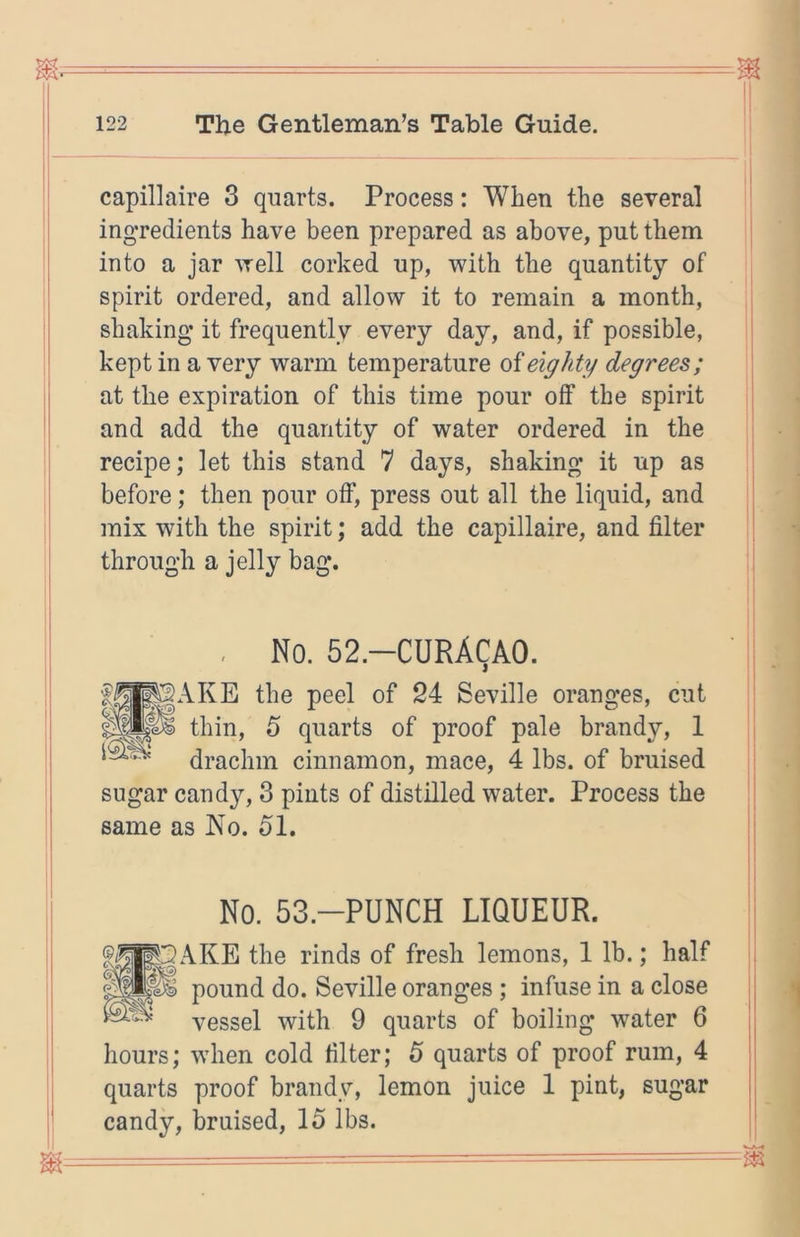 capillaire 3 quarts. Process: When the several ingredients have been prepared as above, put them into a jar ^Tell corked up, with the quantity of spirit ordered, and allow it to remain a month, shaking* it frequently every day, and, if possible, kept in a very warm temperature of eighty degrees; at the expiration of this time pour off the spirit and add the quantity of water ordered in the recipe; let this stand 7 days, shaking it up as before; then pour off, press out all the liquid, and mix with the spirit; add the capillaire, and filter through a jelly bag. , No. 52.-CURACA0. ^AKE the peel of 24 Seville oranges, cut thin, 5 quarts of proof pale brandy, 1 drachm cinnamon, mace, 4 lbs. of bruised sugar candy, 3 pints of distilled water. Process the same as No. 51. No. 53.-PUNCH LIQUEUR. PARE the rinds of fresh lemons, 1 lb.; half P pound do. Seville oranges ; infuse in a close vessel with 9 quarts of boiling water 6 hours; when cold filter; 5 quarts of proof rum, 4 quarts proof brandy, lemon juice 1 pint, sugar candy, bruised, 15 lbs.