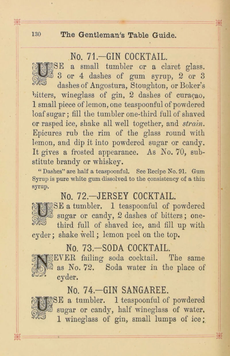 SE a small tumbler or a claret glass. 3 or 4 dashes of gum sju’up, 2 or 3 dashes of Angostura, Stoughton, or Boker’s bitters, wineglass of gin, 2 dashes of curacao, 1 small piece of lemon, one teaspoonful of powdered loaf sugar; fill the tumbler one-third full of shaved or rasped ice, shake all well together, and strain. Epicures rub the rim of the glass round with lemon, and dip it into powdered sugar or candy. It gives a frosted appearance. As No. 70, sub- stitute brandy or whiskey. “ Dashes” are half a teaspoonful. See Recipe No. 91. Gum Syrup is pure white gum dissolved to the consistency of a thin syrup. No. 72.-JERSEY COCKTAIL. gSE a tumbler. 1 teaspoonful of powdered sugar or candy, 2 dashes of bitters; one- third full of shaved ice, and fill up with cyder; shake well; lemon peel on the top. No. 73.-S0DA COCKTAIL. ^'[HIEVER failing soda cocktail. The same as No. 72. Soda water in the place of cyder. No. 74.-GIN SANGAREE. 'gSE a tumbler. 1 teaspoonful of powdered sugar or candy, half wineglass of water. 1 wineglass of gin, small lumps of ice; %