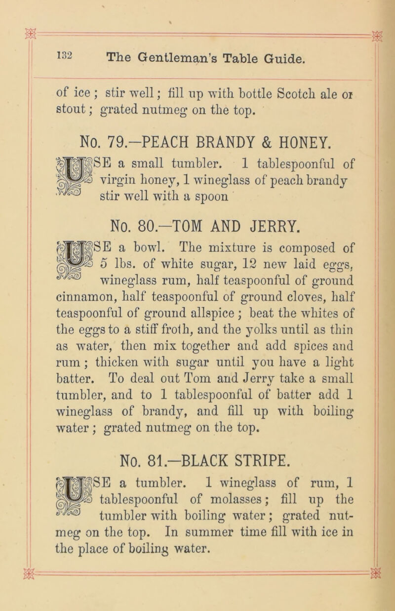 of ice ; stir well; fill np with bottle Scotch ale or stout; grated nutmeg’ on the top. No. 79.-PEACH BRANDY & HONEY. |jSE a small tumbler. 1 tablespoonful of virgin honey, 1 wineglass of peach brandy stir well with a spoon No. 80.-T0M AND JERRY. gSE a bowl. The mixture is composed of 5 lbs. of white sugar, 12 new laid eggs, wineglass rum, half teaspoonful of ground cinnamon, half teaspoonful of ground cloves, half teaspoonful of ground allspice ; beat the whites of the eggs to a stiff froth, and the yolks until as thin as water, then mix together and add spices and rum; thicken with sugar until you have a light batter. To deal out Tom and Jerrv take a small «/ tumbler, and to 1 tablespoonful of batter add 1 wineglass of brandy, and fill up with boiling water ; grated nutmeg on the top. No. 81.-BLACK STRIPE. a tumbler. 1 wineglass of rum, 1 tablespoonful of molasses; fill up the tumbler with boiling water; grated nut- meg on the top. In summer time fill with ice in the place of boiling water.