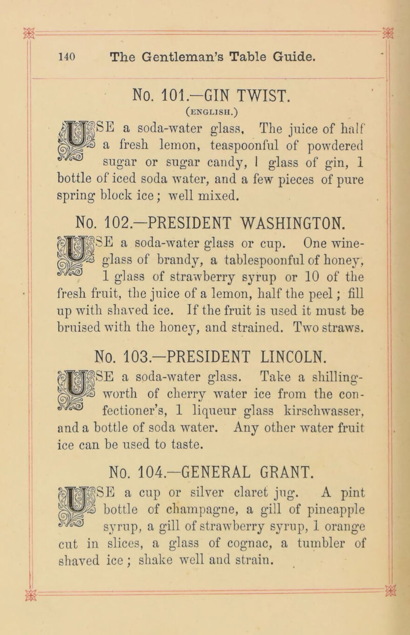 No. 101.—GIN TWIST. (ENGLISH.) J'SE a soda-water glass, The juice of half a fresh lemon, teaspoonful of powdered sugar or sugar cand}% 1 glass of gin, i bottle of iced soda water, and a few pieces of pure spring block ice; well mixed. No. 102.-PRESIDENT WASHINGTON. iE a soda-water glass or cup. One wine- glass of brandy, a tablespoonful of honey, 1 glass of strawberry syrup or 10 of the fresh fruit, the juice of a lemon, half the peel; fill up with shaved ice. If the fruit is used it must be bruised with the honey, and strained. Two straws. No. 103.-PRESIDENT LINCOLN. a soda-water glass. Take a shilling- worth of cherry water ice from the con- fectioner’s, 1 liqueur glass kirschwasser, and a bottle of soda water. Any other water fruit ice can be used to taste. No. 104.-GENERAL GRANT. gSE a cup or silver claret jug. A pint &k) bottle of champagne, a gill of pineapple syrup, a gill of strawberry syrup, 1 orange cut in slices, a glass of cognac, a tumbler of shaved ice ; shake well and strain.