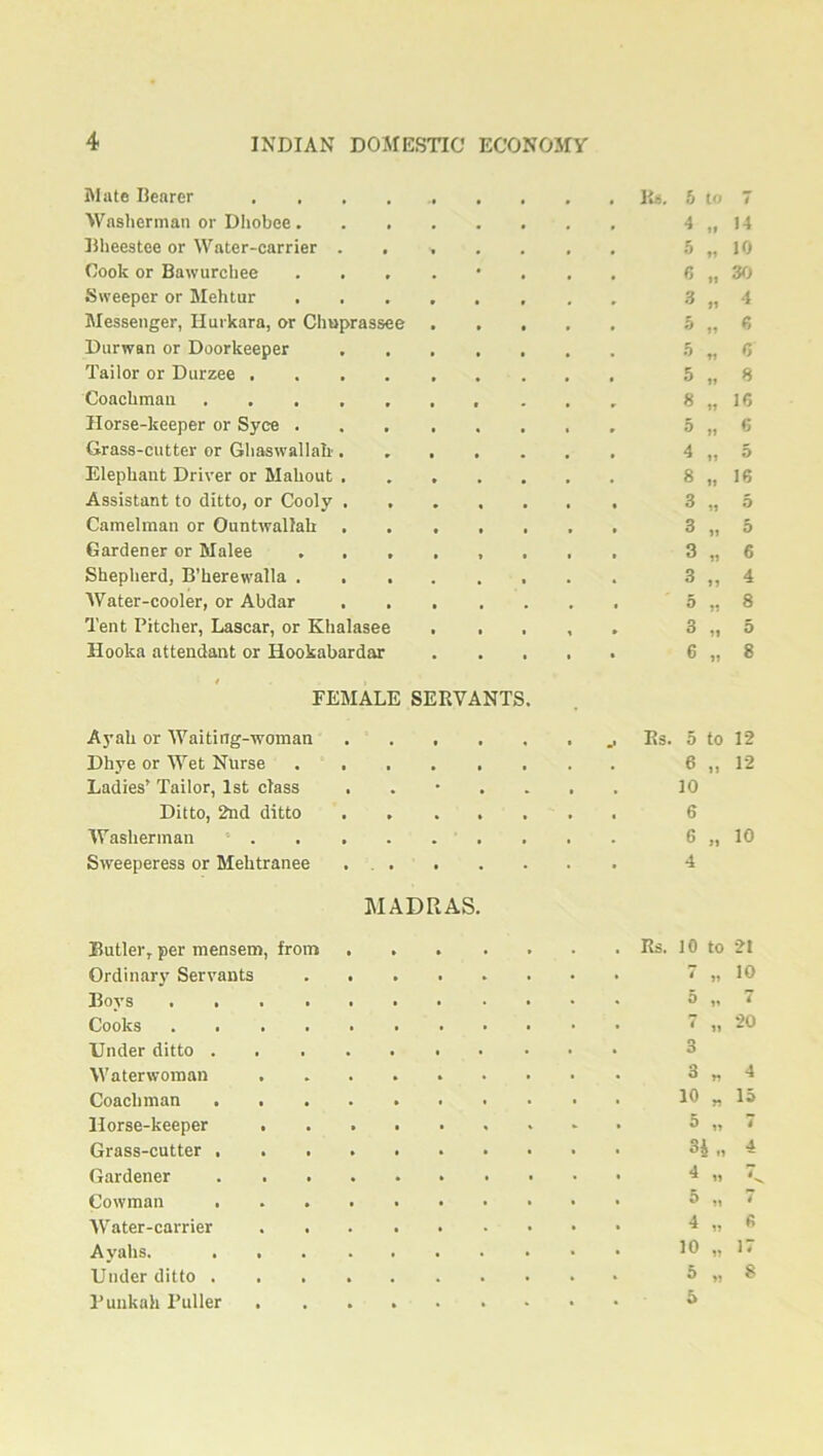 Mate Bearer Bo. 5 to 7 Washerman or Dliobee. 4 if 14 Bheestee or Water-carrier . • 5 11 10 Cook or Bawurchee * 6 II 30 Sweeper or Mehtur • 3 11 4 Messenger, Hurkara, or Chuprassee 5 11 3 Durwan or Doorkeeper • 5 11 <5 Tailor or Durzee . • 5 8 Coachman .... • 8 10 Horse-keeper or Syce . • 5 11 6 Grass-cutter or Ghaswallak. • • 4 5 Elephant Driver or Mahout . * 8 11 10 Assistant to ditto, or Cooly . • • 3 11 5 Camelman or Ountwallah . • t i 3 11 5 Gardener or Malee . . • • • 3 11 6 Shepherd, B’herewalla . • • 3 11 4 Water-cooler, or Abdar • • • 5 11 8 Tent Pitcher, Lascar, or Khalasee t * 3 11 5 Hooka attendant or Hookabardar • • 6 11 8 FEMALE SERVANTS. Ayali or Waiting-woman t f Rs. 5 to 12 Dhye or Wet Nurse 6 11 12 Ladies’ Tailor, 1st class • • 10 Ditto, 2nd ditto » • • 6 Washerman . . . 6 11 10 Sweeperess or Melitranee • • • • 4 MADRAS. Butler, per mensem, from . • • Rs. 10 to 21 Ordinary Servants . . • » 4 11 10 Bovs ..... ■ 5 11 7 Cooks • 7 11 20 Under ditto .... i 3 Waterwoman • 3 w 4 Coachman .... • 10 n 15 Horse-keeper . • 5 ii 7 Grass-cutter , . . . • H n 4 Gardener . . . . 4 ii 4 Cowman . 5 ii 4 Water-carrier . . 4 ii 0 Ayahs. .... 10 ii 17 Under ditto .... 5 n 8 Punkah Puller . 5