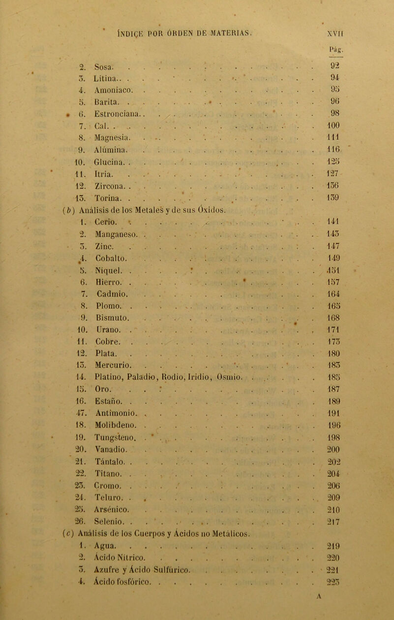 2. Sosa. 92 3. Litiua 94 4. Amoniaco 95 5. Barita • 96 • 6. Estronciana 98 7. Cal 100 8. Magnesia 1H 9. Alumina 116 10. Glucina 125 11. Itria. . .- . . . - - 127 12. Zircona 136 13. Torina 139 (b) Analisis de los Metales y de sus Oxidos. 1. Cerio. *. . . . . x- • * . . . . 141 2. Manganeso . 143 3. Zinc ....:. 117 4. Coballo 149 5. Niquel * .151 6. Hierro. * 157 7. Cadmio 164 8. Plomo. 165 9. BismuLo. . 168 10. Urano. . . . . , 171 11. Cobre. . .173 12. Plata 180 13. Mercurio 183 14. Platino, Paladio, Bodio, Iridio, Osmio. ...... 185 15. Oro. . . : . 187 16. Estano 189 47. Antimonio. 191 18. Molibdeno 196 19. Tungs’teno. . * 198 20. Vanadio 200 21. Tantalo 202 22. Titano 204 23. Cromo f 206 24. Teluro 209 25. Arsenico. 210 26. Selenio. . . ‘ . . - 217 (c) Analisis de los Cuerpos y Acidos no Metalieos. 1. Agua 219 2. Acido Nilrico 220 3. Azufre y Acido Sulfurico . 221 4. Acido fosforico 223 A