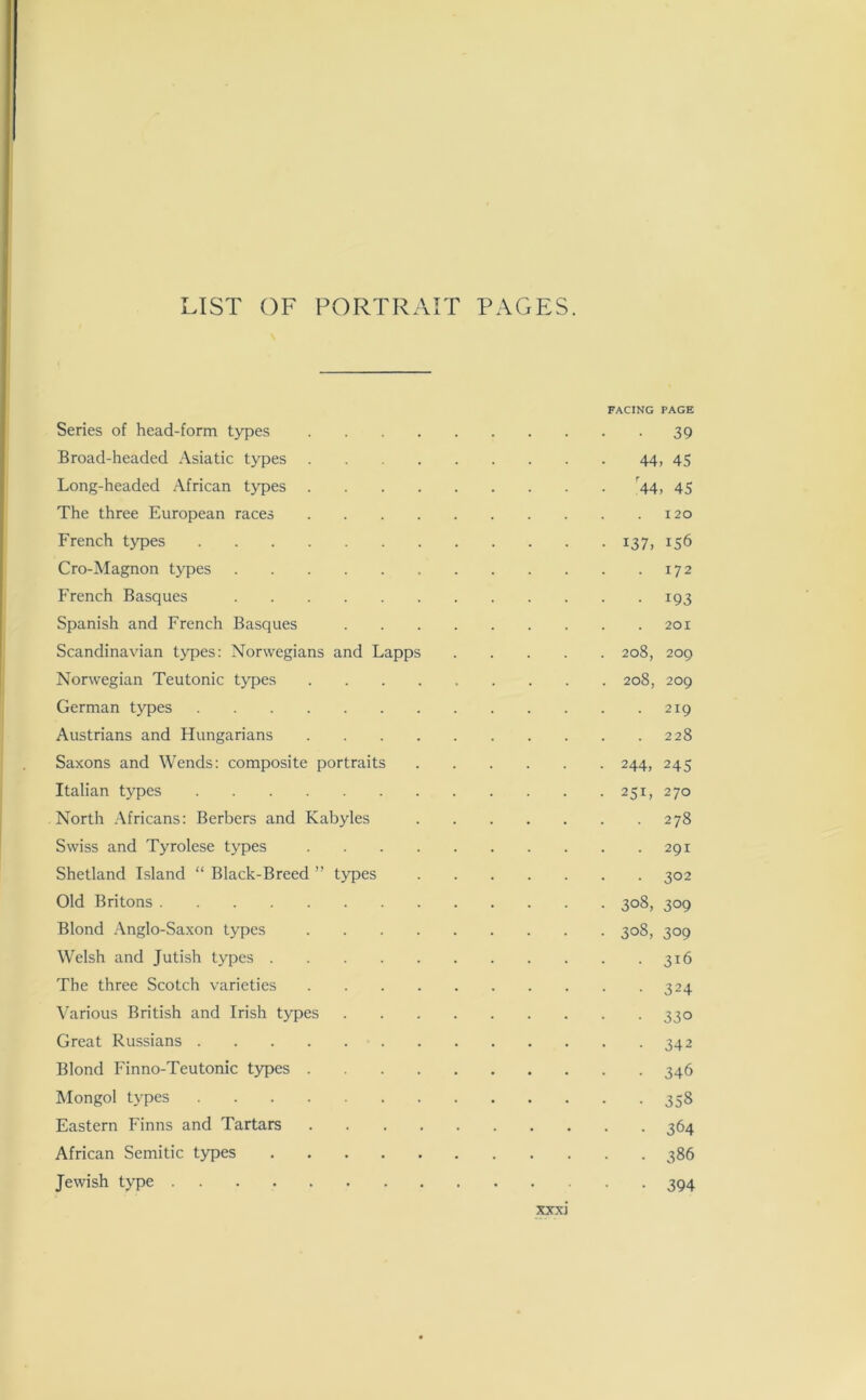 FACING PAGE Series of head-form types 39 Broad-headed Asiatic types 44, 45 Long-headed African types 44, 45 The three European races 120 French types 137, 156 Cro-Magnon types 172 French Basques 193 Spanish and French Basques 201 Scandinavian types: Norwegians and Lapps 208, 209 Norwegian Teutonic types 208, 209 German types 219 Austrians and Hungarians 228 Saxons and Wends: composite portraits 244, 245 Italian types 251, 270 North Africans: Berbers and Kabyles 278 Swiss and Tyrolese types 291 Shetland Island “ Black-Breed ” types 302 Old Britons 308, 309 Blond Anglo-Saxon types 308, 309 Welsh and Jutish types 316 The three Scotch varieties 324 Various British and Irish types 330 Great Russians 342 Blond Finno-Teutonic types 346 Mongol types 358 Eastern Finns and Tartars 364 African Semitic types 386 Jewish type 394 XXXJ