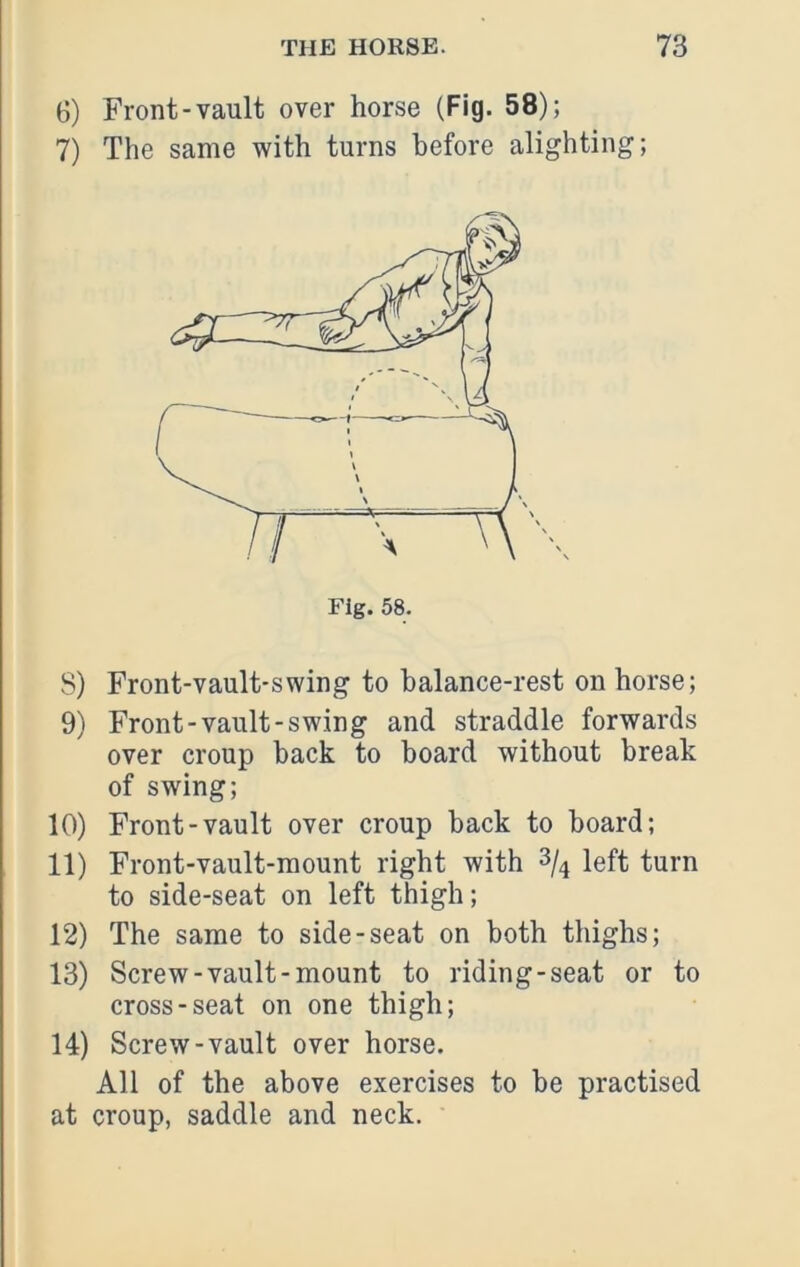 6) Front-vault over horse (Fig. 58); 7) The same with turns before alighting; 8) Front-vault-swing to balance-rest on horse; 9) Front-vault-swing and straddle forwards over croup back to board without break of swing; 10) Front-vault over croup back to board; 11) Front-vault-raount right with 3/^ left turn to side-seat on left thigh; 13) Screw-vault-mount to riding-seat or to cross-seat on one thigh; 14) Screw-vault over horse. All of the above exercises to be practised at croup, saddle and neck.