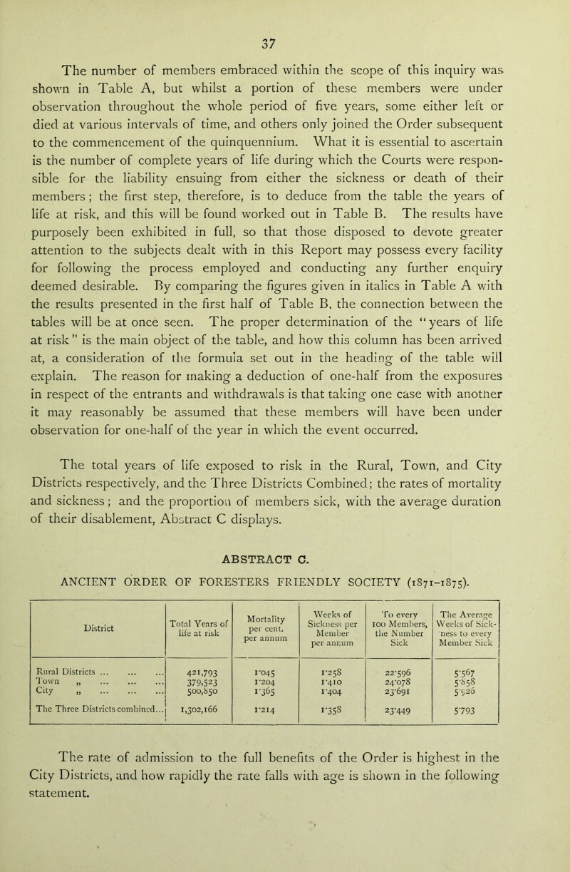 The number of members embraced within the scope of this inquiry was shown in Table A, but whilst a portion of these members were under observation throughout the whole period of five years, some either left or died at various intervals of time, and others only joined the Order subsequent to the commencement of the quinquennium. What it is essential to ascertain is the number of complete years of life during which the Courts were respon- sible for the liability ensuing from either the sickness or death of their members ; the first step, therefore, is to deduce from the table the years of life at risk, and this will be found worked out in Table B. The results have purposely been exhibited in full, so that those disposed to devote greater attention to the subjects dealt with in this Report may possess every facility for following the process employed and conducting any further enquiry deemed desirable. By comparing the figures given in italics in Table A with the results presented in the first half of Table B, the connection between the tables will be at once seen. The proper determination of the “years of life at risk ” is the main object of the table, and how this column has been arrived at, a consideration of the formula set out in the heading of the table will explain. The reason for making a deduction of one-half from the exposures in respect of the entrants and withdrawals is that taking one case with another it may reasonably be assumed that these members will have been under observation for one-half of the year in which the event occurred. The total years of life exposed to risk in the Rural, Town, and City Districts respectively, and the Three Districts Combined; the rates of mortality and sickness ; and the proportion of members sick, with the average duration of their disablement, Abstract C displays. ABSTRACT C. ANCIENT ORDER OF FORESTERS FRIENDLY SOCIETY (1871-1875). District Total Years of life at risk Mortality per cent, per annum Weeks of Sickness per Member per annum To every 100 Members, the Number Sick The Average Weeks of Sick- ness to every Member Sick Rural Districts 421,793 1 '045 1-258 22-596 5-567 town „ 379,523 1*204 1*410 24-078 5^58 City „ 500,650 1 065 1-404 23-691 5-526 The Three Districts combined... 1,302,166 1*214 1-353 23-449 5793 The rate of admission to the full benefits of the Order is highest in the City Districts, and how rapidly the rate falls with age is shown in the following statement.