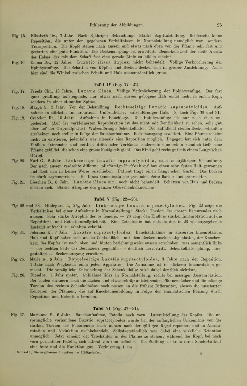 Fig. 15. Elisabeth Dr., 7 Jahr. Nach 3jähriger Behandlung. Starke Sagittalstellung. Beiderseits keine Reposition, die unter den gegebenen Verhältnissen in Normalstellung unmöglich war, sondern Transposition. Die Köpfe stehen nach aussen und etwas nach oben von der Pfanne sehr fest und gestatten eine gute Funktion. Der Beckenausgang ist erweitert. Bemerkenswert der steile Ansatz des Halses, der mit dem Schaft fast eine gerade Linie zu bilden scheint. Fig. 16. Emma Dr., 12 Jahre. Luxatio iliaca duplex, nicht behandelt. Völlige Verknöcherung der Epiphysenfuge. Die Schatten von Köpfen und Becken decken sich in grosser Ausdehnung. Auch hier sind die Winkel zwischen Schaft und Hals ausserordentlich gross. Fig. 17. Fig. 18. Fig. 19. Fig. 20. Fig. 21. Tafel IV (Fig. 17—21). Frieda Chr., 13 Jahre. Luxatio iliaca. Völlige Verknöcherung der Epiphysenfuge. Der fast ganz gradlinig aufsteigende, nur etwas nach aussen gebogene Hals endet nicht in einem Kopf, sondern in einer stumpfen Spitze. Marga S., 3 Jahr. Vor der Behandlung. Rechtsseitige Luxatio supracotyloidea. Auf- nahme in stärkster Innenrotation. Unförmlicher, walzenförmiger Hals. (S. auch Fig. 30 und 31. Gretchen Fr., 10 Jahre. Aufnahme in Bauchlage. Die Epiphysenfuge ist nur noch eben an- gedeutet. (Auf der verkleinerten Reproduktion ist das nicht mit Deutlichkeit zu sehen, sehr gut aber auf der Originalplatte.) Walzenförmige Schenkelhälse. Die auffallend steilen Beckenschaufeln erscheinen noch steiler in Folge der Bauchaufnahme. Beckenausgang erweitert. Eine Pfanne scheint nicht zu existieren, jedenfalls war niemals eine Reposition möglich. Dagegen hat sich unter dem Einfluss fixierender und seitlich drückender Verbände beiderseits eine schon ziemlich tiefe neue Pfanne gebildet, die schon eine grosse Festigkeit giebt. Das Kind geht recht gut mit einem Lange’schen Gürtel. Karl G., 8 Jahr. Linksseitige Luxatio supracotyloidea, nach mehrjähriger Behandlung. Der nach aussen verdrehte difforme, pilzförmige Puffer köpf hat einen sehr festen Halt gewonnen und lässt sich in keiner Weise verschieben. Patient trägt einen Lange’schen Gürtel. Das Becken ist stark asymmetrisch. Die Linea innominata der gesunden Seite flacher und gestreckter. Lieschen B., 8 Jahr. Luxatio iliaca sin., noch nicht behandelt. Schatten von Hals und Becken decken sich. Starke Atrophie des ganzen Oberschenkelknochens. Tafel V (Fig. 22—26). Fig. 22 und 23. Hildegard J., 21/2 Jahr. Linksseitige Luxatio supracotyloidea. Fig. 22 zeigt die Verhältnisse bei einer Aufnahme in Normalstellung: Starke Torsion des oberen Femurendes nach aussen. Sehr starke Atrophie des os femoris. — 23 zeigt den Einfluss starker Innenrotation auf die Repositions- und Retentionsmöglichkeit. Eine Osteotomie hat seitdem den in 23 wiedergegebenen Zustand aufrecht zu erhalten erlaubt. Fig. 24. Johanna K., 7 Jahr. Luxatio supracotyloidea. Bauchaufnahme in äusserster Innenrotation. Hals und Kopf haben sich an der Contactfläche mit dem Beckenknochen abgeplattet, der Knochen- kern des Kopfes ist nach oben und hinten beziehungsweise aussen verschoben, was namentlich links — der rechten Seite des Beschauers gegenüber — deutlich hervortritt. Schenkelhälse plump, miss- gestalten — Beckenausgang erweitert. Fig. 25. Marie A., 6 Jahr. Doppelseitige Luxatio supracotyloidea, 3 Jahre nach der Reposition, 1 Jahr nach Weglassen eines jeden Apparates. Die Aufnahme ist in stärkerer Innenrotation ge- macht. Die vorzügliche Entwicklung der Schenkelhälse wird dabei deutlich sichtbar. Fig. 26. Dieselbe. 1 Jahr später. Aufnahme links in Normalstellung, rechts bei mässiger Aussenrotation. Bei beiden erinnern noch die flachen und etwas schräg aufsteigenden Pfannendächer und die massige Torsion des rechten Schenkelhalses nach aussen an die frühere Difformität, ebenso die unscharfen Konturen der Pfannen, die auf Knochenneubildung in Folge der traumatischen Reizung durch Reposition und Retention beruhen. Tafel VI (Fig. 27-31). Fig. 27. Marianne P., 6 Jahr. Bauchaufnahme, Patella nach vorn. Lateralstellung des Kopfes. Die ur- sprüngliche vorhandene Luxatio supracotyloidea wurde bei der anfänglichen Unkenntnis von der starken Torsion des Femurendes nach aussen nach der gültigen Regel reponiert und in Aussen- rotation und Abduktion nachbehandelt. Selbstverständlich war dabei eine wirkliche Retention unmöglich. Jetzt scheint der Trochanter in der Pfanne zu stehen, während der Kopf, bei nach vorn gerichteter Patella, sich lateral von ihm befindet. Die Stellung ist trotz ihrer Sonderbarkeit eine feste und die Funktion gut. Verkürzung 1 cm. Schede, Die angeborene Luxation des Hüftgelenks. 4