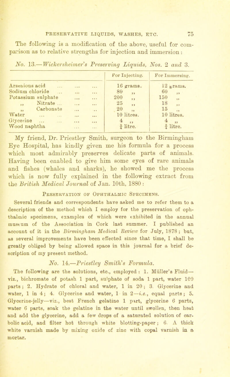 The following is a modification of the above, useful for com- parison as to relative strengths for injection and immersion: No. 13.— Wickerslieimers Preserving Liquids, Nos. 2 and 3. For Injecting. For Immersing. Arsenions acid 16 grams. 12 grams. Sodium chloride 80 „ 60 „ Potassium sulphate 200 ,, 150 „ ,, Nitrate ... 25 „ 13 „ ,, Carbonate 20 „ 15 „ Water 10 litres. 10 litres. Glycerine 4 „ 4 ^ a Wood naphtha f litre. f litre. Mj friend, Dr. Priestley Smith, surgeon to the Birmingham Eye Hospital, has kindly given me his formula for a process which most admirably preserves delicate parts of animals. Having been enabled to give him some eyes of rare animals and fishes (whales and sharks), he showed me the process which is now fully explained in the following extract from the British Medical Journal of Jan. 10th, 1880 : Preservation of Ophthalmic Specimens. Several friends and correspondents have asked me to refer them to a description of the method which I employ for the preservation of oph- thalmic specimens, examples of which were exhibited in the annual museum of the Association in Cork last summer. I published an account of it in the Birmingham Medical Review for July, 1878 ; but, as several improvements have been effected since that time, I shall be greatly obliged by being allowed space in this journal for a brief de- scription of my present method. No. 14.—Priestley Smith’s Formula. The following are the solutions, etc., employed : 1. Muller’s Fluid— viz., bichromate of potash 1 part, sulphate of soda 1 part, water 100 parts; 2. Hydrate of chloral and water, 1 in 20; 3. Glycerine and water, 1 in 4; 4. Glycerine and water, 1 in 2—i.e., equal parts; 5. Glycerine-jelly—viz., best French gelatine 1 part, glycerine 6 parts, water 6 parts, soak the gelatine in the water until swollen, then heat and add the glyoerine, add a few drops of a saturated solution of car- bolic acid, and filter hot through white blotting-paper; 6. A thick white varnish made by mixing oxide of zinc with copal varnish in a mortar.