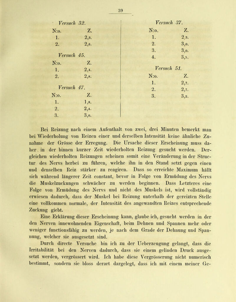 Versuch 32. Versuch 37. N:o. Z. N;o. Z. 1. 2,3. 1. 2,3. 2. 2,c. 2. 3,0. 3. 3,0. Versuch 45. 4. 3,5. N;o. Z. 1. 2,4. Versuch 51. 2. 2,8. N;o. Z. 1. 2,7. Versuch 47. 2. 2,7. N:o. Z. 3. 3,2. 1. 1 ,8. 2. 2,4. 3. 3,0. Bei Reizung nach einem Aufenthalt von zwei, drei Minuten bemerkt man bei Wiederholung von Reizen einer und derselben Intensität keine ähnliche Zu- nahme der Grösse der Erregung. Die Ursache dieser Erscheinung muss da- her in der hinnen kurzer Zeit wiederholten Reizung gesucht werden. Der- gleichen wiederholten Reizungen scheinen somit eine Veränderung in der Struc- tur des Nervs herbei zu führen, welche ihn in den Stand setzt gegen einen und denselben Reiz stärker zu reagiren. Dass so erreichte Maximum hällt sich während längerer Zeit constant, bevor in Folge von Ermüdung des Nervs die Muskelzuckungen schwächer zu werden beginnen. Dass Letzteres eine Folge von Ermüdung des Nervs inid nicht des Muskels ist, wird vollständig erwiesen dadurch, dass der Muskel hei Reizung unterhalb der gereizten Stelle eine vollkommen normale, der Intensität des angewandten Reizes entsprechende Zuckung giebt. Eine Erklärung dieser Erscheinung kann, glaube ich, gesucht werden in der den Nerven innewohnenden Eigenschaft, beim Dehnen und Spannen mehr oder weniger functionsfähig zu werden, je nach dem Grade der Dehnung und Span- nung, welcher sie ausgesetzt sind. Durch directe Versuche hiu ich zu der Ueherzeugung gelangt, dass die Irritabilität bei den Nerven dadurch, dass sie einem gelinden Druck ausge- setzt werden, vergrössert wird. Ich habe diese Vergrösserung nicht numerisch bestimmt, sondern sie bloss derart dargelegt, dass ich mit einem meiner Ge-