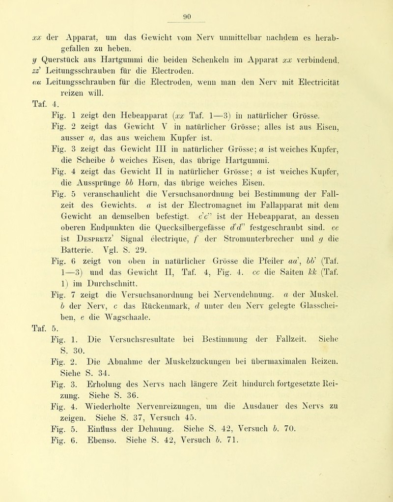 XX der Apparat, um das Gewicht vom Nerv unmittelbar iiaclidem es herab- gefallen zu heben. y Querstück aus Hartgummi die beiden Schenkeln im Apparat xx verbindend. zz‘ Leitungsschrauben für die Electroden. ua Leitungssclirauben für die Electroden, wenn man den Nerv mit Electricität reizen will. Taf. 4. Eig. 1 zeigt den Hebeapparat {xx Taf. 1—3) in natürlicher Grösse. Fig. 2 zeigt das Gewicht V in natürlicher Grösse; alles ist aus Eisen, ausser a, das aus weichem Kupfer ist. Fig. 3 zeigt das Gewicht III in natürlicher Grösse; a ist-weiches Kupfer, die Scheibe h Aveiches Eisen, das übrige Hartgummi. Fig. 4 zeigt das Gewicht II in natürlicher Grösse; a ist Aveiches Kupfer, die Aussprünge hl> Horn, das übrige Aveiches Eisen. Fig. 5 veranschaulicht die Versuchsanordnung hei Bestimmung der Fall- zeit des GeAvichts. a ist der Electromagnet im Fallapparat mit dem GeAvicht an demselben befestigt. Fc” ist der Hebeapparat, an dessen oberen Endpunkten die Quecksilbergefässe d\r festgeschraubt sind, ee ist Despketz’ Signal electrique, f der Stromunterbrecher und g die Batterie. Vgl. S. 29. Fig. 6 zeigt von oben in natürlicher Grösse die Pfeiler aa\ W (Taf. 1—3) und das GeAvicht II, Taf. 4, Fig. 4. cc die Saiten Mi (Taf. 1) im Durchschnitt. Fig. 7 zeigt die Versuchsanordnung bei Nervendehnung, a der Muskel. h der Nerv, c das Rückenmark, d unter den Nerv gelegte Glasschei- ben, e die Wagschaale. Taf. 5. Fig. 1. Die Versuchsresultate bei Bestimmung der Fallzeit. Siehe S. 30. Fig. 2. Die Abnahme der Vluskelzuckungen bei übermaximalen Reizen. Siehe S. 34. Fig. 3. Erholung des Nervs nach längere Zeit hindurch fortgesetzte Rei- zung. Siehe S. 36. Fig. 4. Wiederholte Nervenreizungen, um die Ausdauer des Nervs zu zeigen. Siehe S. 37, Versuch 45. Fig. 5. Einfluss der Dehnung. Siehe S. 42, Versuch h. 70. Fig. 6. Ebenso. Siehe S. 42, Versuch h. 71.