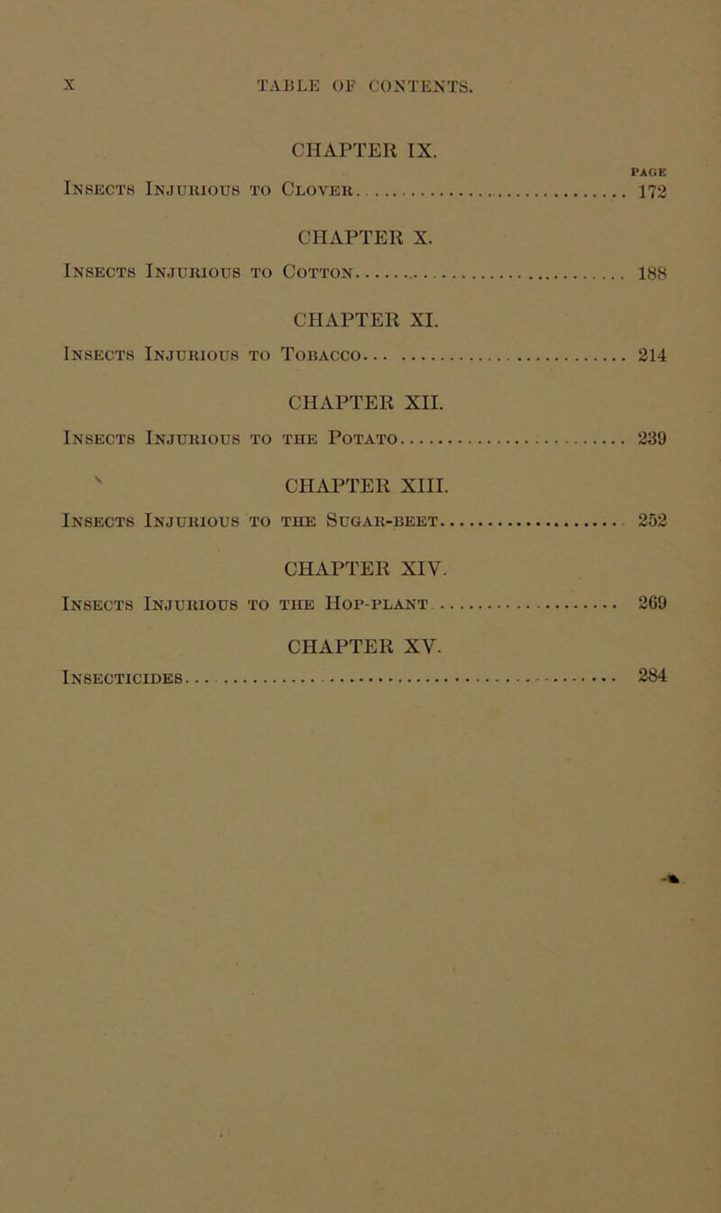 CHAPTER IX. PAGE Insects Injuiuous to Clover 172 CHAPTER X. Insects Injurious to Cotton 188 CHAPTER XI. Insects Injurious to Tobacco 214 CHAPTER XII. Insects Injurious to the Potato 239 CHAPTER XIII. Insects Injurious to the Sugar-beet 252 CHAPTER XIV. Insects Injurious to the Hop-plant 269 CHAPTER XV. Insecticides 284