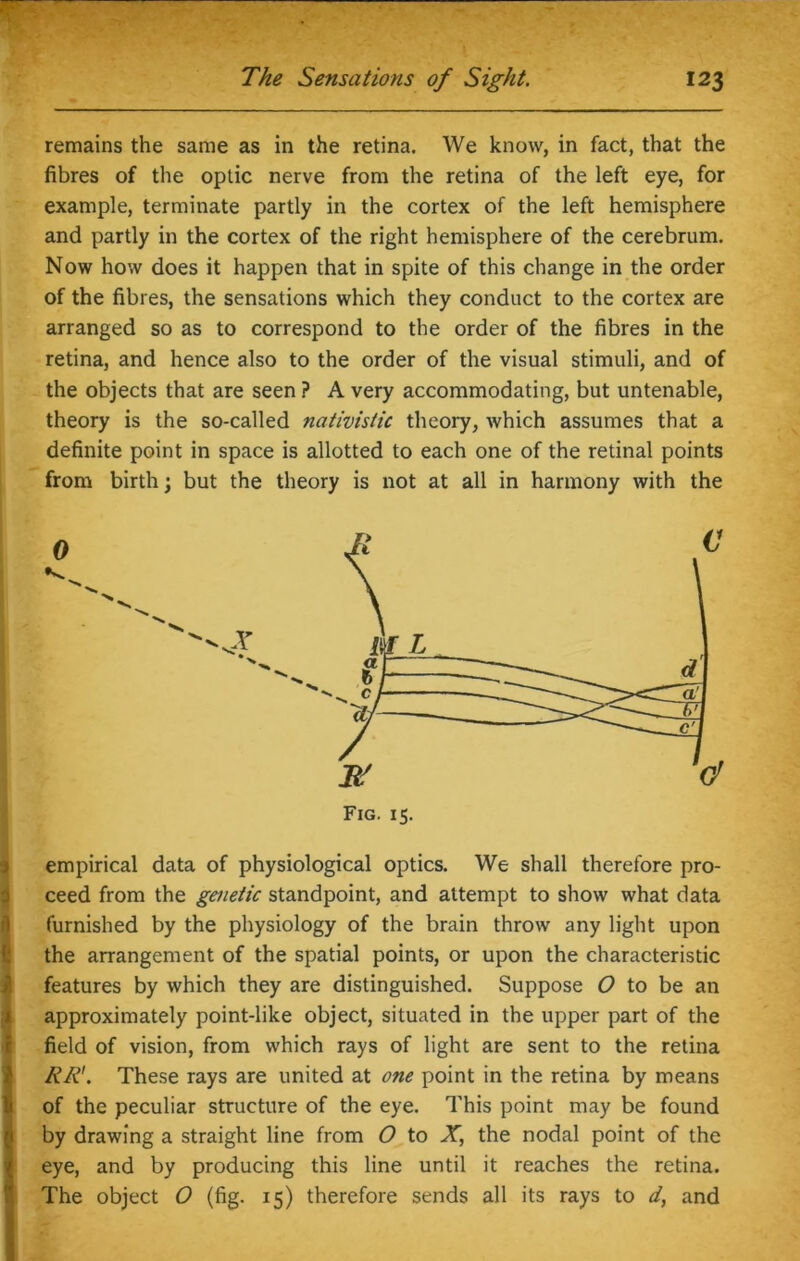 remains the same as in the retina. We know, in fact, that the fibres of the optic nerve from the retina of the left eye, for example, terminate partly in the cortex of the left hemisphere and partly in the cortex of the right hemisphere of the cerebrum. Now how does it happen that in spite of this change in the order of the fibres, the sensations which they conduct to the cortex are arranged so as to correspond to the order of the fibres in the retina, and hence also to the order of the visual stimuli, and of the objects that are seen ? A very accommodating, but untenable, theory is the so-called nativistic theory, which assumes that a definite point in space is allotted to each one of the retinal points from birth; but the theory is not at all in harmony with the 0 •v. empirical data of physiological optics. We shall therefore pro- ceed from the genetic standpoint, and attempt to show what data furnished by the physiology of the brain throw any light upon the arrangement of the spatial points, or upon the characteristic features by which they are distinguished. Suppose O to be an approximately point-like object, situated in the upper part of the field of vision, from which rays of light are sent to the retina RR'. These rays are united at one point in the retina by means of the peculiar structure of the eye. This point may be found by drawing a straight line from O to X, the nodal point of the eye, and by producing this line until it reaches the retina. The object O (fig. 15) therefore sends all its rays to d, and