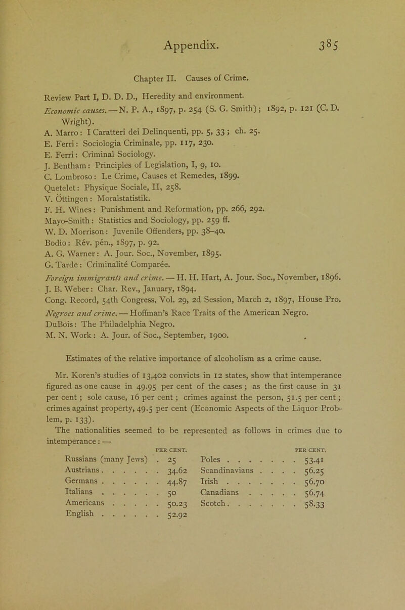 Chapter II. Causes of Crime. Review Part I, D. D. D., Heredity and environment. Economic causes. — N. P. A., 1897, P- 254 (S. G. Smith) ; 1892, p. 121 (C. D. Wright). A. Marro: I Caratteri dei Delinquent^ pp. 5, 33 ; ch. 25. E. Ferri: Sociologia Criminate, pp. 117, 230. E. Ferri: Criminal Sociology. J. Bentham: Principles of Legislation, I, 9, 10. C. Lombroso: Le Crime, Causes et Remedes, 1899. Quetelet: Physique Sociale, II, 258. V. Ottingen: Moralstatistik. F. H. Wines: Punishment and Reformation, pp. 266, 292. Mayo-Smith: Statistics and Sociology, pp. 259 ff. W. D. Morrison: Juvenile Offenders, pp. 38-40. Bodio: Rev. pen., 1897, P- 92- A. G. Warner: A. Jour. Soc., November, 1895. G. Tarde: Criminality Comparee. Foreign immigrants and crime. — H. H. Hart, A. Jour. Soc., November, 1896. J. B. Weber: Char. Rev., January, 1894. Cong. Record, 54th Congress, Vol. 29, 2d Session, March 2, 1897, House Pro. Negroes and crime. — Hoffman’s Race Traits of the American Negro. DuBois: The Philadelphia Negro. M. N. Work: A. Jour, of Soc., September, 1900. Estimates of the relative importance of alcoholism as a crime cause. Mr. Koren’s studies of 13,402 convicts in 12 states, show that intemperance figured as one cause in 49.95 per cent of the cases; as the first cause in 31 per cent; sole cause, 16 per cent; crimes against the person, 51.5 per cent; crimes against property, 49.5 per cent (Economic Aspects of the Liquor Prob- lem, p. 133). The nationalities seemed to be represented as follows in crimes due to intemperance: — Russians (many Jews) PER CENT. • 25 Poles .... PER CENT. . . . 53.4I Austrians ■ 34-62 Scandinavians . . . . 56.25 Germans • 44-87 Irish .... . . . 56.70 Italians • 5° Canadians . . . . . 56.74 Americans .... . 50.23 Scotch.... ■ • • 58-33 English • 52-92