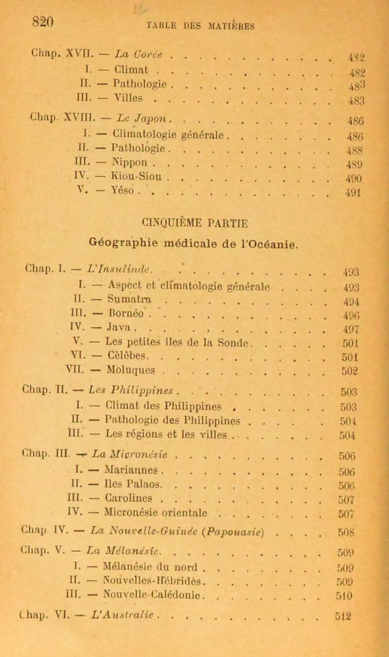 TABLE DES MATIERES Chfip. XVII. — La Corde 430 I. — Climat II. — Pathologie 48'^ III. — Villes Chap. xvni. — Le Japon 4SG I. — Climatologie générale 486 II- — Pathologie 488 III. — Nippon 489 IV. — Iviou-Siou 490 V. — Yéso 491 CINQUIÈME PARTIE Géographie médicale de l'Océanie. Chap. I. — IJInsulinde. . 493 I. — Aspect et climatologie générale .... 493 II. — Sumatra 494 III. — Bornéo 496 IV. — Java 497 V. — Les petites îles de la Sonde 501 VI. — Cèlôbes 501 VIT. — Moluqucs 502 Chap. II. — Les Philippines . 503 I. — Climat des Philippines 503 II. — Pathologie des Philippines 504 III. — Les régions et les villes . • 504 Chap. III. — La Micronésie 506 I. — Mariannes 506 II. — Iles Palaos 506 III. — Carolines 507 IV. — Micronésie orientalo ........ 507 Chap. IV. — La Nouvelle-Guinée (Papouasie) .... 508 Chap. V. — La Mélanésie 509 I. — Mélanésie du nord 509 II. — Nouvelles-Hébrides 509 III. — Nouvelle-Calédonie 510 Chap. VI. — L’Australie 512