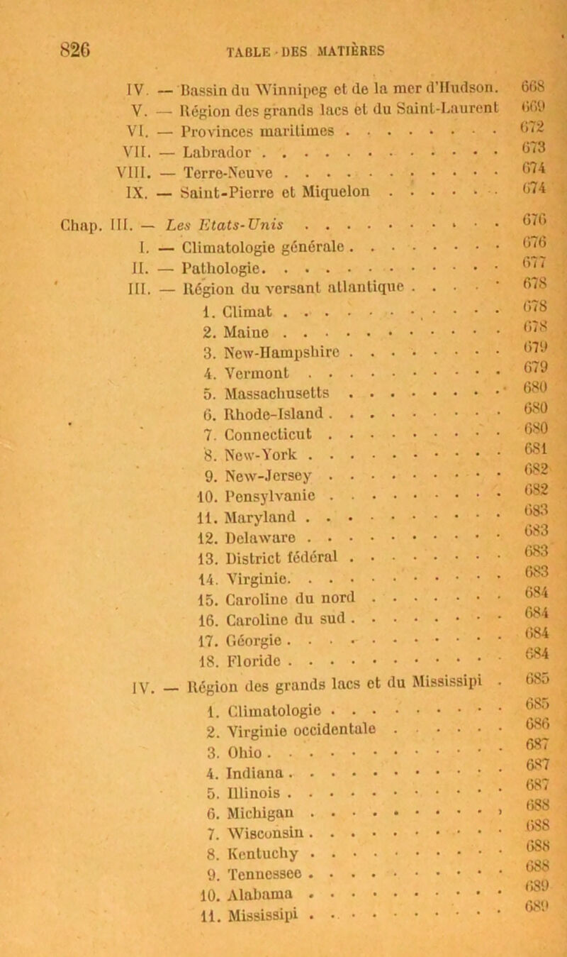 IV. — Dassin du Winnipeg et de la mer d’Hudson. V. — Région des grands lacs et du Saint-Laurent VI. — Provinces maritimes VII. — Labrador VIII. — Terre-Neuve • • • • IX. — Saint-Pierre et Miquelon 668 669 672 673 674 674 Chap. III. — Les Etats-Unis * • • I. — Climatologie générale II. — Pathologie III. — Région du versant atlantique . . • • 1. Climat , • • • • 2. Maine 3. New-IIampshire 4. Vermont 5. Massachusetts 6. Rhode-Island 7. Connecticut '8. New-York 9. New-Jersey 10. Pensylvanie lt. Maryland 12. Delaware 13. District fédéral 14. Virginie 15. Caroline du nord 16. Caroline du sud 17. Géorgie. . • 18. Floride IV. — Région des grands lacs et du Mississipi . 1. Climatologie 2. Virginie occidentale 3. Ohio 4. Indiana 5. Illinois 6. Michigan 7. Wisconsin 8. Kentuchy 9. Tennessee 10. Alahama 11. Mississipi . 676 676 677 67S 678 678 679 679 680 680 680 681 682 682 683 683 683 683 684 684 684 684 685 6S5 686 687 687 687 688 .688 658 688 659 689