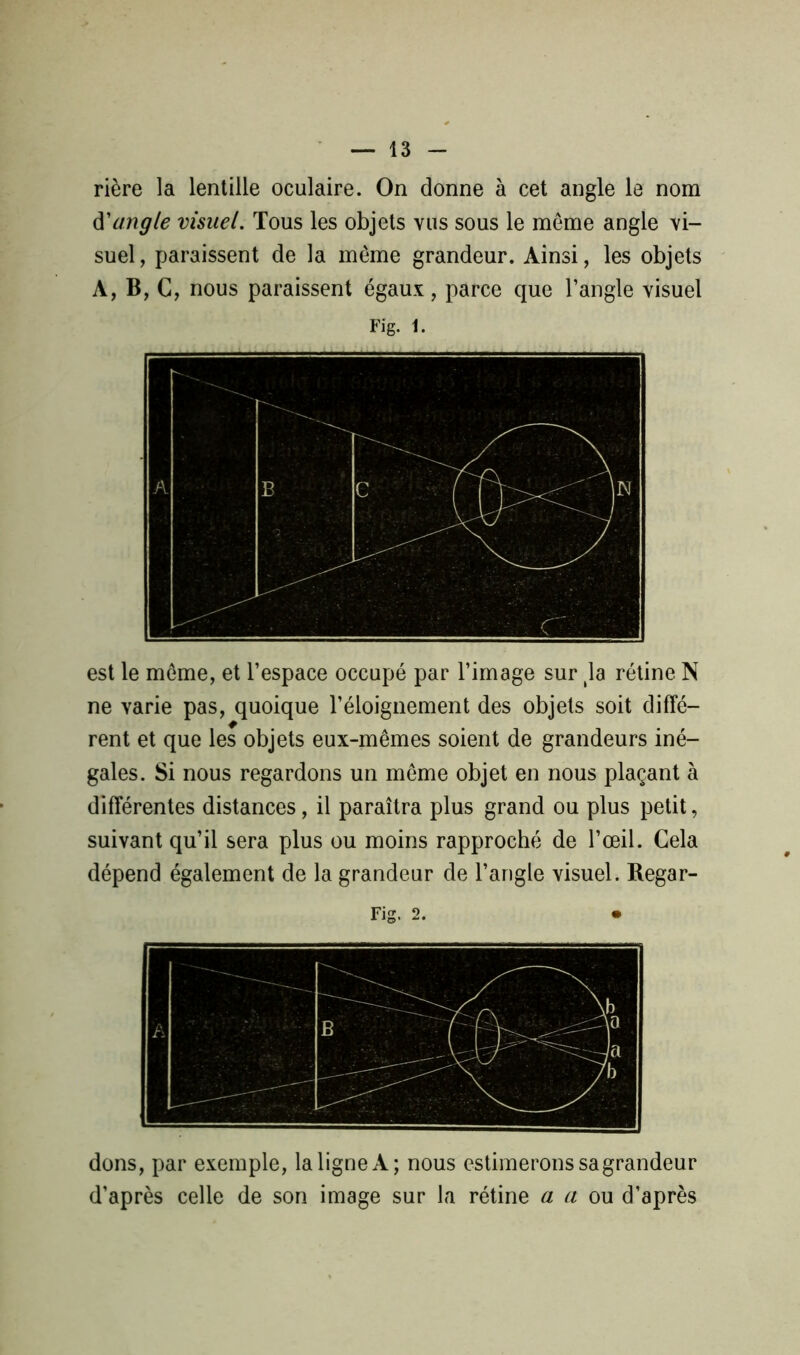 rière la lentille oculaire. On donne à cet angle le nom à'angle visuel. Tous les objets vus sous le meme angle vi- suel, paraissent de la même grandeur. Ainsi, les objets A, B, G, nous paraissent égaux, parce que l’angle visuel est le même, et l’espace occupé par l’image sur h rétine N ne varie pas, quoique l’éloignement des objets soit diffé- rent et que les objets eux-mêmes soient de grandeurs iné- gales. Si nous regardons un même objet en nous plaçant à différentes distances, il paraîtra plus grand ou plus petit, suivant qu’il sera plus ou moins rapproché de l’œil. Gela dépend également de la grandeur de l’angle visuel. Regar- dons, par exemple, la ligne A; nous estimerons sagrandeur d’après celle de son image sur la rétine a a ou d’après
