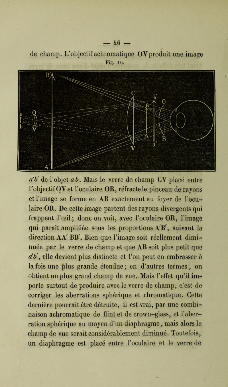 de champ. L’objectif achromatique OVproduit une image Fig. 16. a’b' de l’objet ab. Mais le verre de champ GV placé entre l'objectif OV et l’oculaire OR, réfracte le pinceau de rayons et l’image se forme en AB exactement au foyer de l’ocu- laire OR. De cette image partent des rayons divergents qui frappent l’œil ; donc on voit, avec l’oculaire OR, l’image qui paraît amplifiée sous les proportions A'B', suivant la direction AA' BB'. Bien que l’image soit réellement dimi- nuée par le verre de champ et que AB soit plus petit que dU, elle devient plus distincte et l’on peut en embrasser à la fois une plus grande étendue ; en d’autres termes, on obtient un plus grand champ de vue. Mais l’effet qu’il im- porte surtout de produire avec le verre de champ, c’est de corriger les aberrations sphérique et chromatique. Cette dernière pourrait être détruite, il est vrai, par une combi- naison achromatique de flint et de crown-glass, et l’aber- ration sphérique au moyen d’un diaphragme, mais alors le champ de vue serait considérablement diminué. Toutefois, un diaphragme est placé entre l’oculaire et le verre de