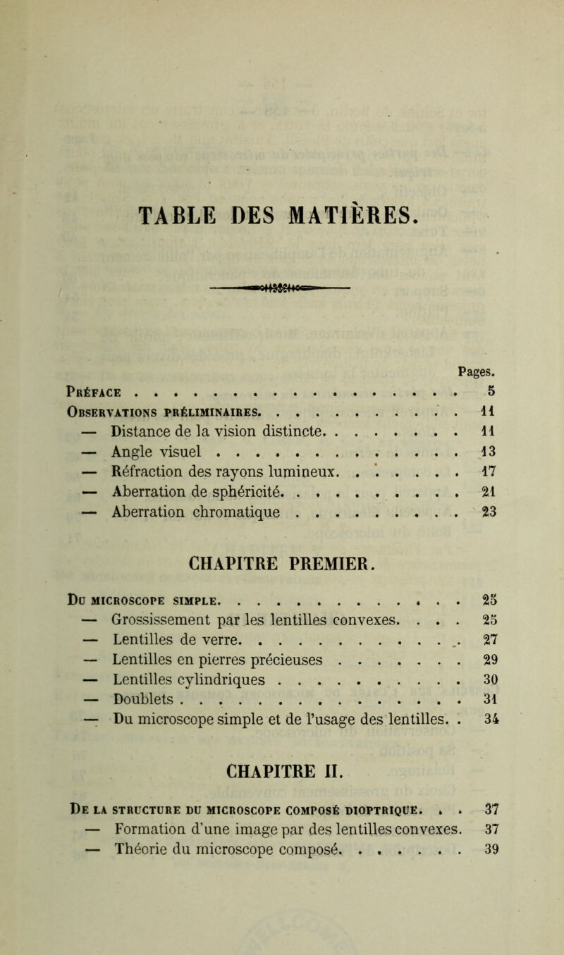 TABLE DES MATIERES Pages. Préface 5 Observations préliminaires 11 — Distance de la vision distincte 11 — Angle visuel 13 — Réfraction des rayons lumineux. ...... 17 — Aberration de sphéricité 21 — Aberration chromatique 23 CHAPITRE PREMIER. Dû MICROSCOPE SIMPLE 25 — Grossissement par les lentilles convexes. ... 25 — Lentilles de verre 27 — Lentilles en pierres précieuses 29 — Lentilles cylindriques 30 — Doublets 31 — Du microscope simple et de l’usage des lentilles. . 34 CHAPITRE II. De la structure du microscope composé dioptriqüë. . . 37 — Formation d’une image par des lentilles convexes. 37 — Théorie du microscope composé 39