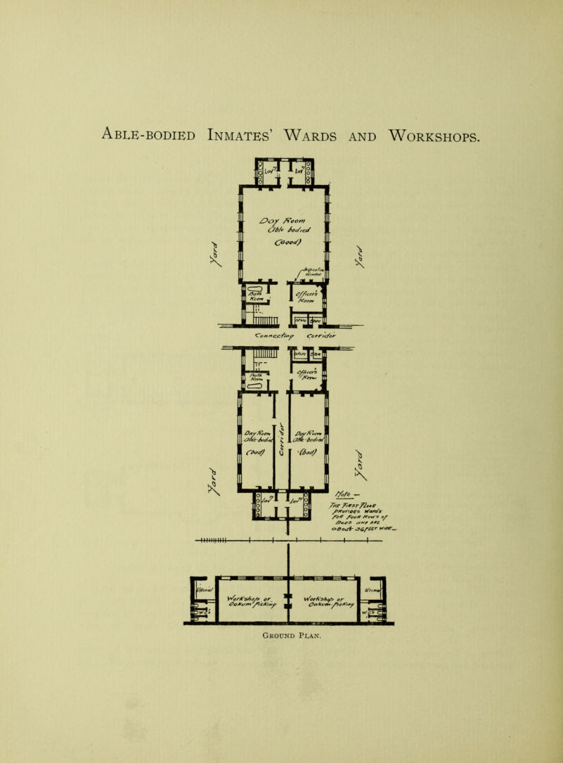 Able-bodied Inmates’ Wards and Workshops. 7//jf />#ortQ£s Wan/s fc# fot/# &OW9 of offodi- JGT£cr +- WorA'sAofr or 0oArt/m Workshop or C?a y>/c*'t*y Ground Puan.