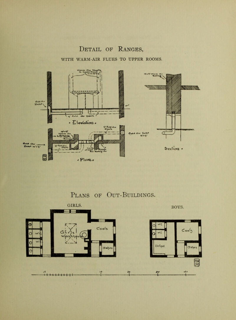 Detail of Ranges, WITH WARM-AIR FEUES TO UPPER ROOMS. Plans of Out-Buildings. BOYS. JO —M-4—M M-H T4- i0 -4- 20 -4- -4° -4-