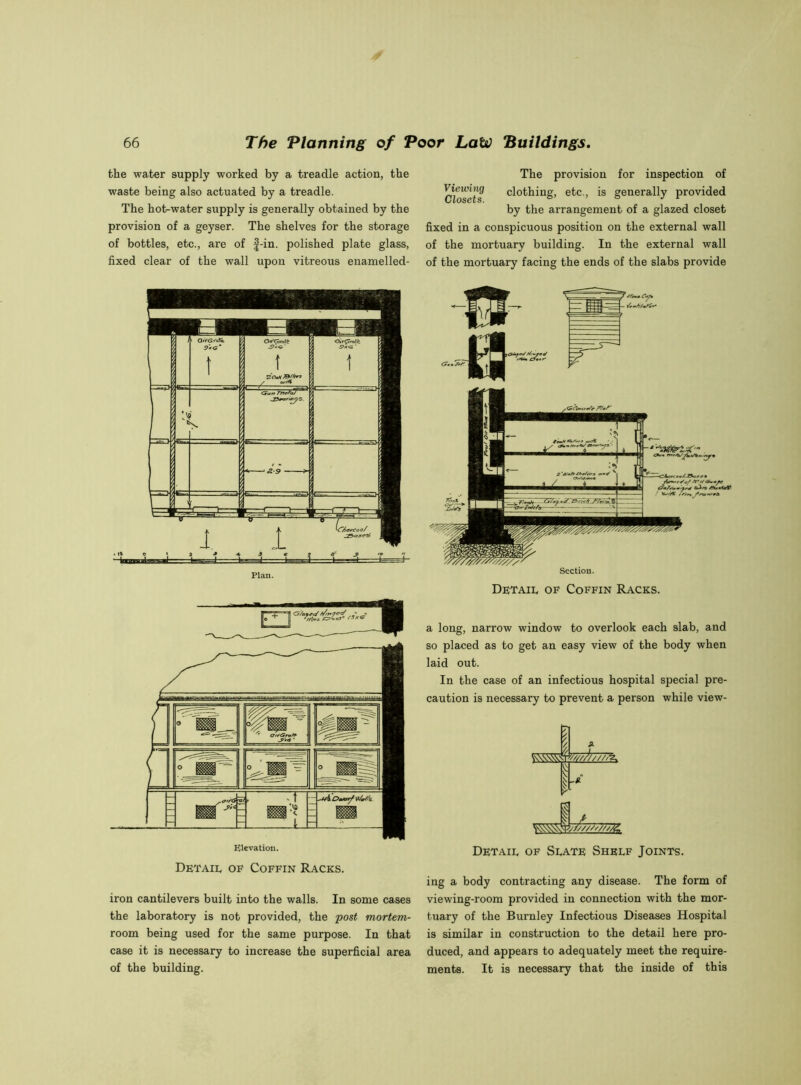 the water supply worked by a treadle action, the waste being also actuated by a treadle. The hot-water supply is generally obtained by the provision of a geyser. The shelves for the storage of bottles, etc., are of f-in. polished plate glass, fixed clear of the wall upon vitreous enamelled- The provision for inspection of clothing, etc., is generally provided Lfloscts. by the arrangement of a glazed closet fixed in a conspicuous position on the external wall of the mortuary building. In the external wall of the mortuary facing the ends of the slabs provide Plan. Elevation. Detail of Coffin Racks. iron cantilevers built into the walls. In some cases the laboratory is not provided, the post mortem- room being used for the same purpose. In that case it is necessary to increase the superficial area of the building. Detail of Coffin Racks. a long, narrow window to overlook each slab, and so placed as to get an easy view of the body when laid out. In the case of an infectious hospital special pre- caution is necessary to prevent a person while view- Detail of Slate Shelf Joints. ing a body contracting any disease. The form of viewing-room provided in connection with the mor- tuary of the Burnley Infectious Diseases Hospital is similar in construction to the detail here pro- duced, and appears to adequately meet the require- ments. It is necessary that the inside of this