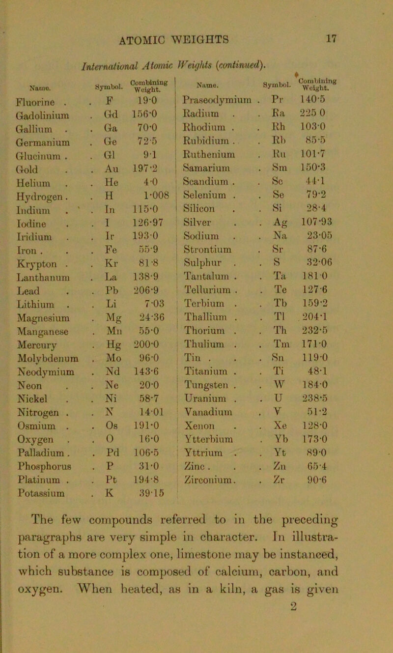 International Atomic Weights (continued). Name. Symbol. Combining Weight. Fluorine . . F 19-0 Gadolinium . Gd 156*0 Gallium . . Ga 70-0 Germanium . Ge 72-5 Glucinum . . G1 91 Gold . Au 197-2 Helium . He 4-0 Hydrogen. . H 1-008 Indium . In 115-0 Iodine . 1 126-97 Iridium Ir 1930 Iron . . Fe 55-9 Krypton . . Kr 81-8 Lanthanum La 138-9 Lead . Pb 206-9 Lithium . Li 7-03 Magnesium • Mg 24-36 Manganese . Mn 55-0 Mercury • Hg 200-0 Molybdenum . Mo 96-0 Neodymium . Nd 143-6 Neon . Ne 20-0 Nickel . . Ni 58-7 Nitrogen . . N 1401 Osmium . . Os 191-0 Oxygen . 0 16-0 Palladium . . Pd 106-5 Phosphorus . P 31-0 Platinum . . Pt 194-8 Potassium . K 3915 Name. Symbol. Combining Weight. Praseodymium . Pr 140-5 Radium . Ra 225 0 Rhodium . . Rh 103-0 Rubidium . . Rb S5-5 Ruthenium . Ru 101-7 Samarium . Sm 150-3 Scandium . . Sc 44-1 Selenium . . Se 79-2 Silicon . Si 28-4 Silver • Ag 107-93 Sodium . Na 23-05 Strontium . Sr 87-6 Sulphur . . S 32-06 Tantalum . . Ta 1810 Tellurium . . Te 127-6 Terbium . . Tb 159-2 Thallium . . Tl 204-1 Thorium . . Th 232-5 Thulium . . Tm 171-0 Tin . . Sn 119-0 Titanium . . Ti 48-1 Tungsten . . W 184-0 Uranium . . U 238-5 Vanadium . V 51-2 Xenon . Xe 128-0 Ytterbium . Yb 173-0 Yttrium . . Yt 89-0 Zinc . . Zn 65-4 Zirconium. . Zr 90-6 The few compounds referred to in the preceding paragraphs are very simple in character. In illustra- tion of a more complex one, limestone may be instanced, which substance is composed of calcium, carbon, and oxygen. When heated, as in a kiln, a gas is given 2