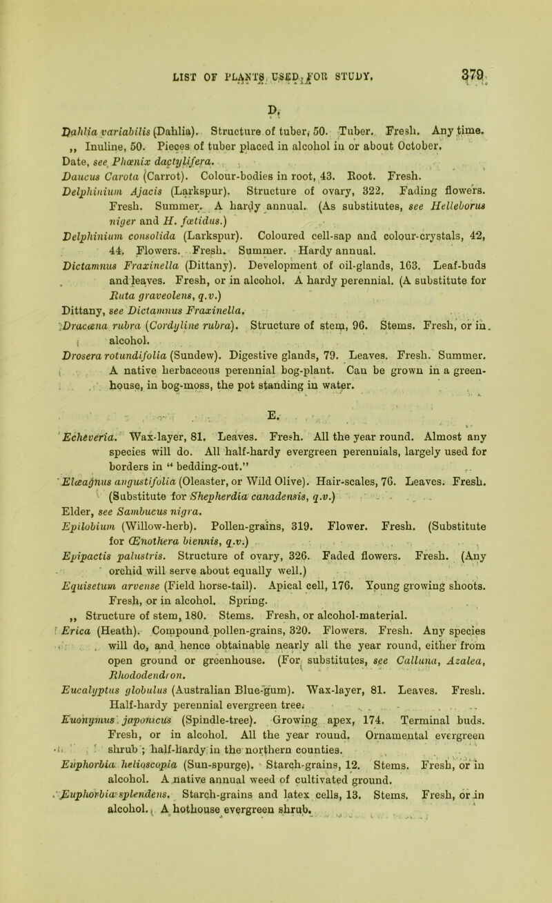 « •• I)aJilia variabilis {I>ahlisi). Structure of tuber,-50. Tuber. Fresh. Any .time. ,, Inuline, 50. Pieces of tuber placed in alcohol in or about October. Date, see^ Phoenix dactylifera. y ^ Daucus Carota (CaYTot). Colour-bodies in root, ^43. Root. Fresh. Delphinium Ajacis (Larkspur). Structure of ovary, 322. Fading flowers. Fresh. Summer. A hardy annual.. (As substitutes, see Helleborus niger and H. foetidus.) Delphinium consolida (Larkspur). Coloured cell-sap and colour-crystals, 42, 44, Flowers.- Fresh. Summer. Hardy annual. Dictamnus Fraxinella (Dittany). Development of oil-glands, 163. Leaf-buds , and leaves. Fresh, or in alcohol. A hardy perennial. (A substitute for Puta graveolens, q.v.) Dittany, see Dictamnus Fraxinella, ... • I ’.-v ’iDracoena rubra [Cordyline rubra). Structure of sterp, 96. Stems. Fresh, or in. i alcohol. Drosera rotundifolia (Sundew). Digestive glands, 79. Leaves. Fresh. Summer. t ^ A native herbaceous perennial bog-plant. Can be grown in a green- house, in bog-moss, the pot standing in water. ' Echeveria. Wax-layer, 81. Leaves. Fresh. All the year round. Almost any species will do. All half-hardy evergreen perennials, largely used for borders in bedding-out.” (Oleaster, or Wild Olive). Hair-scales, 76. Leaves. Fresh. ' (HiihstitatB tor Shepherdia canadensis, q.v.) ' • . ... . Elder, see Sambucus nigra. Epilobium (Willow-herb). Pollen-grains, 319. Flower. Fresh. (Substitute for CEnolhera biennis, q.v.) , , Epipactis palustris. Structure of ovary, 326. Faded flowers. Fresh. (Any ' orchid will serve about equally well.) Equisetum arvense (Field horse-tail). Apical cell, 176. Young growing shoots. Fresh, or in alcohol. Spring. ,, Structure of stem,^ 180. Stems. Fresh, or alcohol-material, f Erica (Heath). Compound pollen-grains, 320. Flowers. Fresh. Any species M .- . will do,, ^d, hence obtainable nearly all the year round, either from open ground or greenhouse. (For, substitutes, see Calluna, Azalea, Rhododendron. Eucalyptus globulus (Australian Blue-gum). Wax-layer, 81. Leaves. Fresh. Half-hardy perennial evergreen tree.- . Euo'nyvius . japomciis (Spindle-tree). Growing apex, 174. Terminal buds. Fresh, or in alcohol. All the year round. Ornamental evergreen ■i* ' ' shrub ; half-hardy, in the northern counties. . ' Euphorbia heliqscopia (Sun-spurge). • Starqh-grains, 12. Stems. Fresh, or in alcohol. A,native annual weed of cultivated ground. .Euphorbia-splendens. ^ Starch-grains and latex cells, 13. Stems. Fresh, or in alcohol.^ A hothouse evergreen shrub.^ ^ ,
